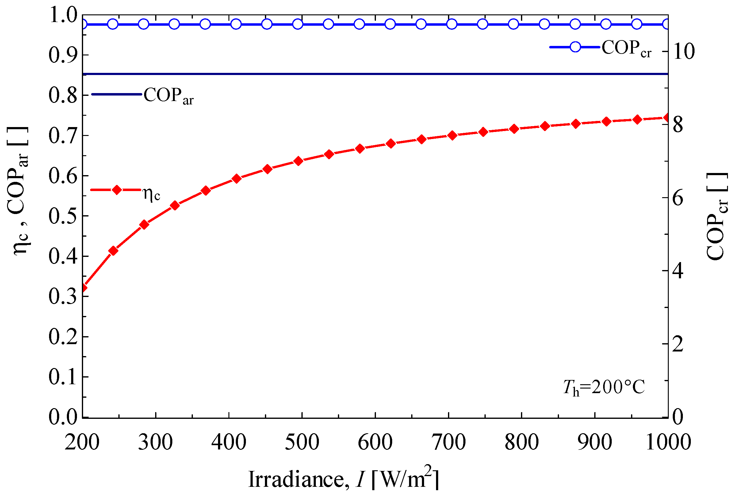 Applsci 10 09018 g010 Applsci 10 09018 g010