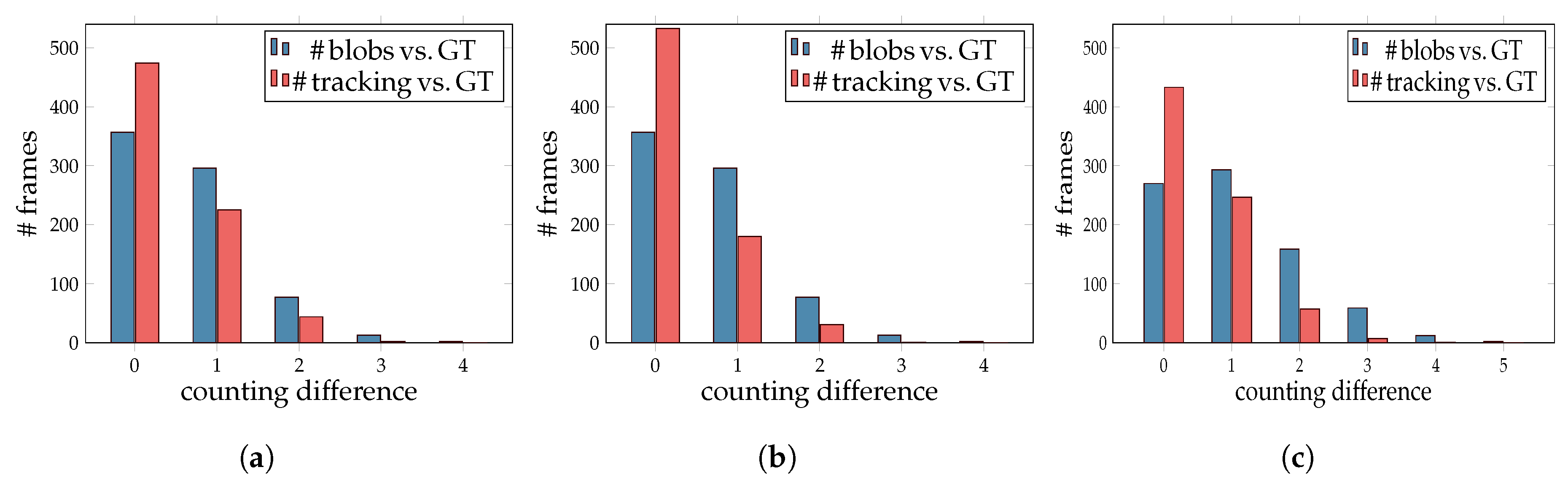 Applsci 10 09021 g004