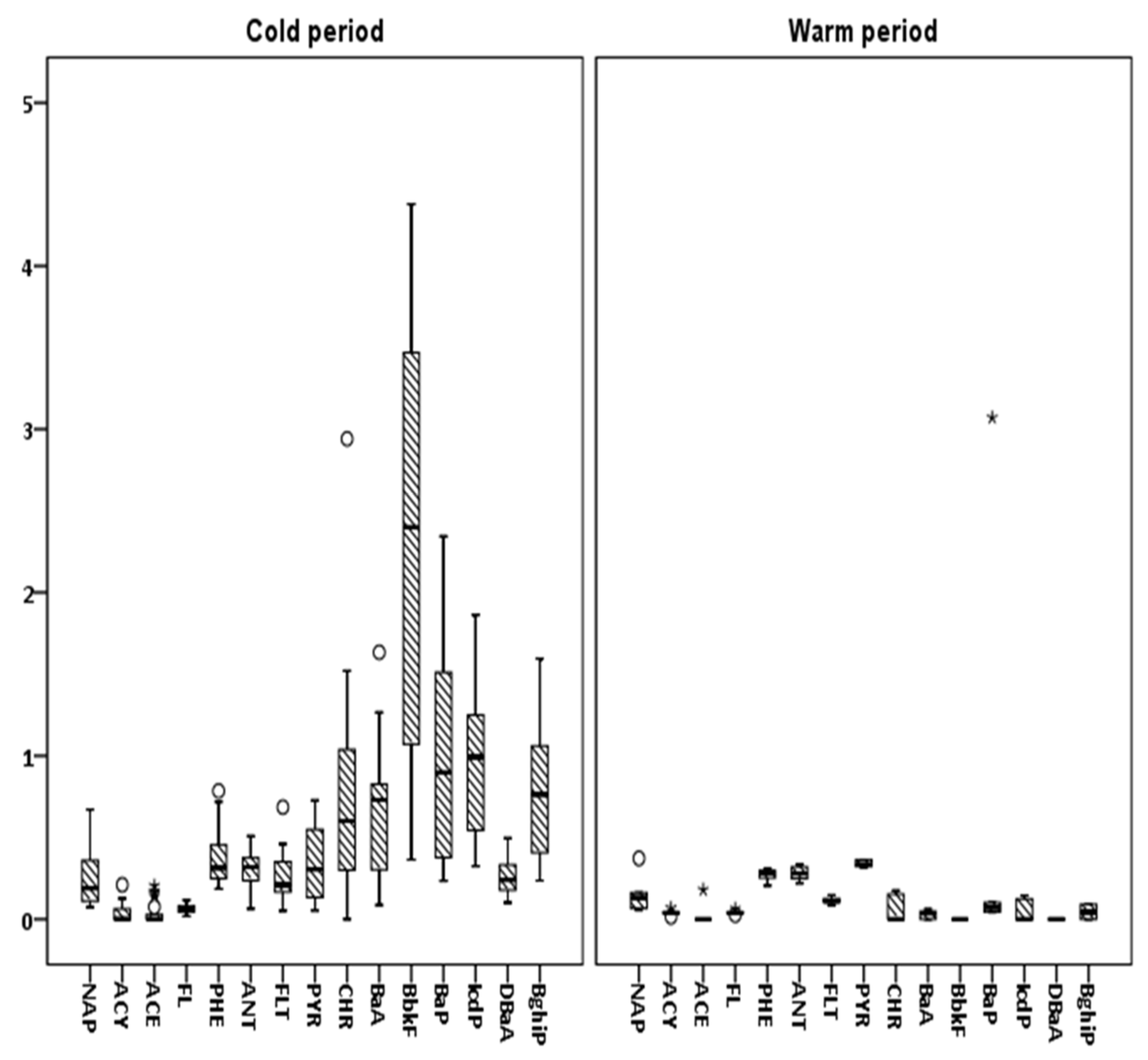 Applsci 10 09023 g002 Applsci 10 09023 g002