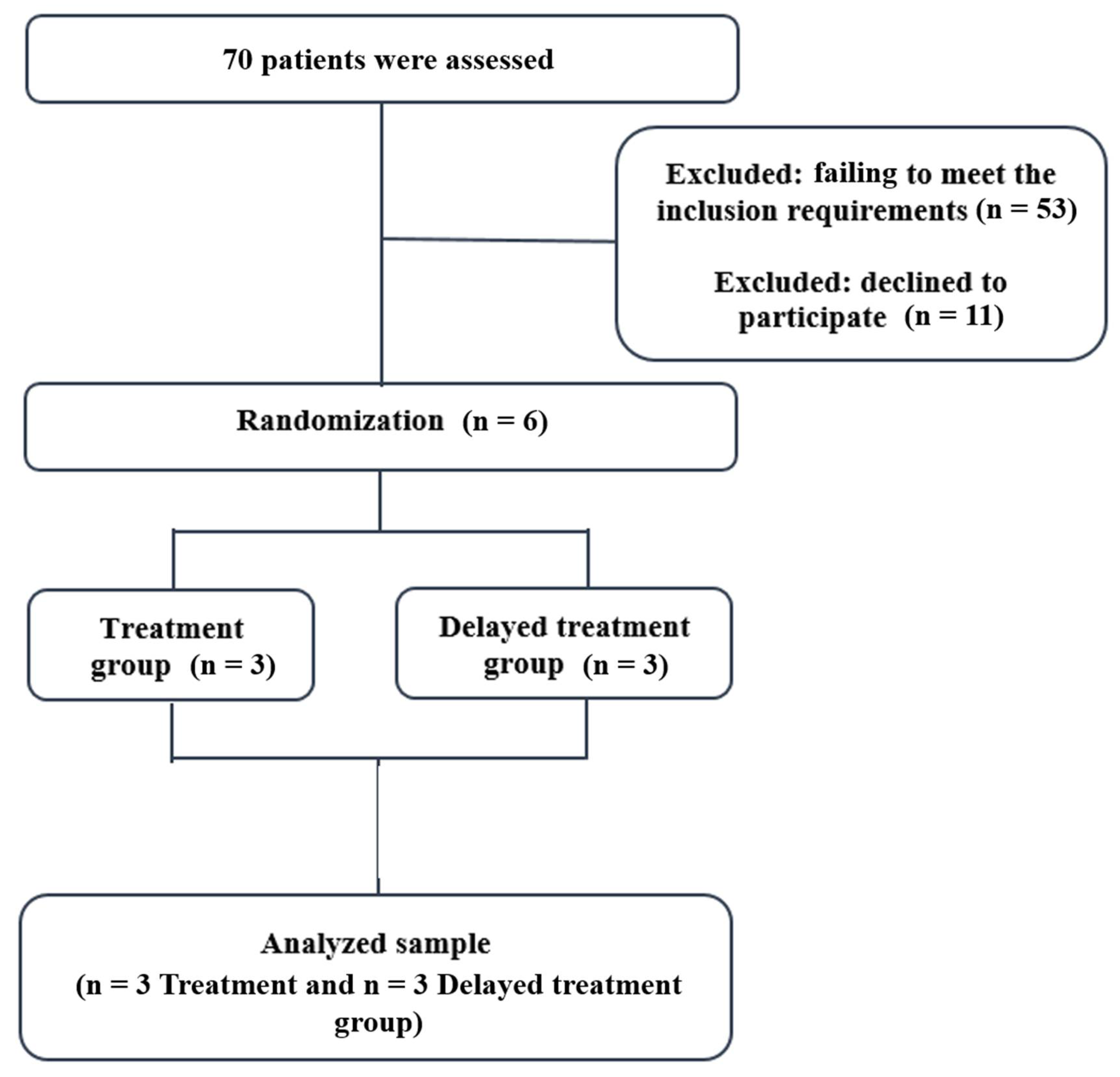 Applsci 10 09025 g005
