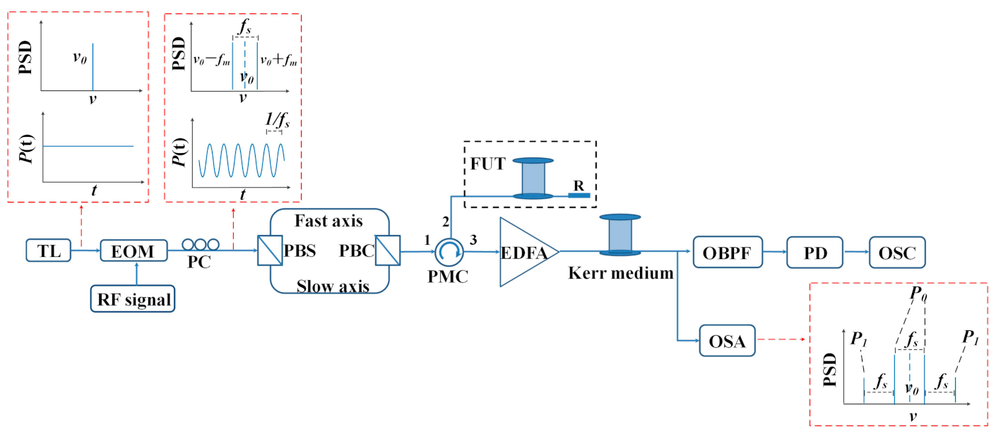 Applsci 10 09031 g001 Applsci 10 09031 g001