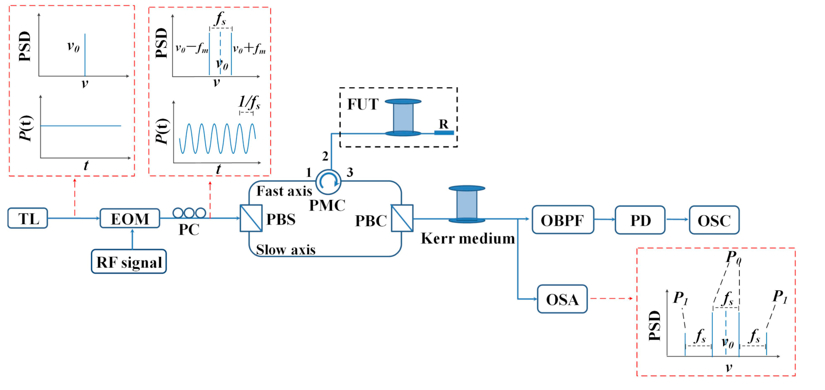Applsci 10 09031 g005 Applsci 10 09031 g005