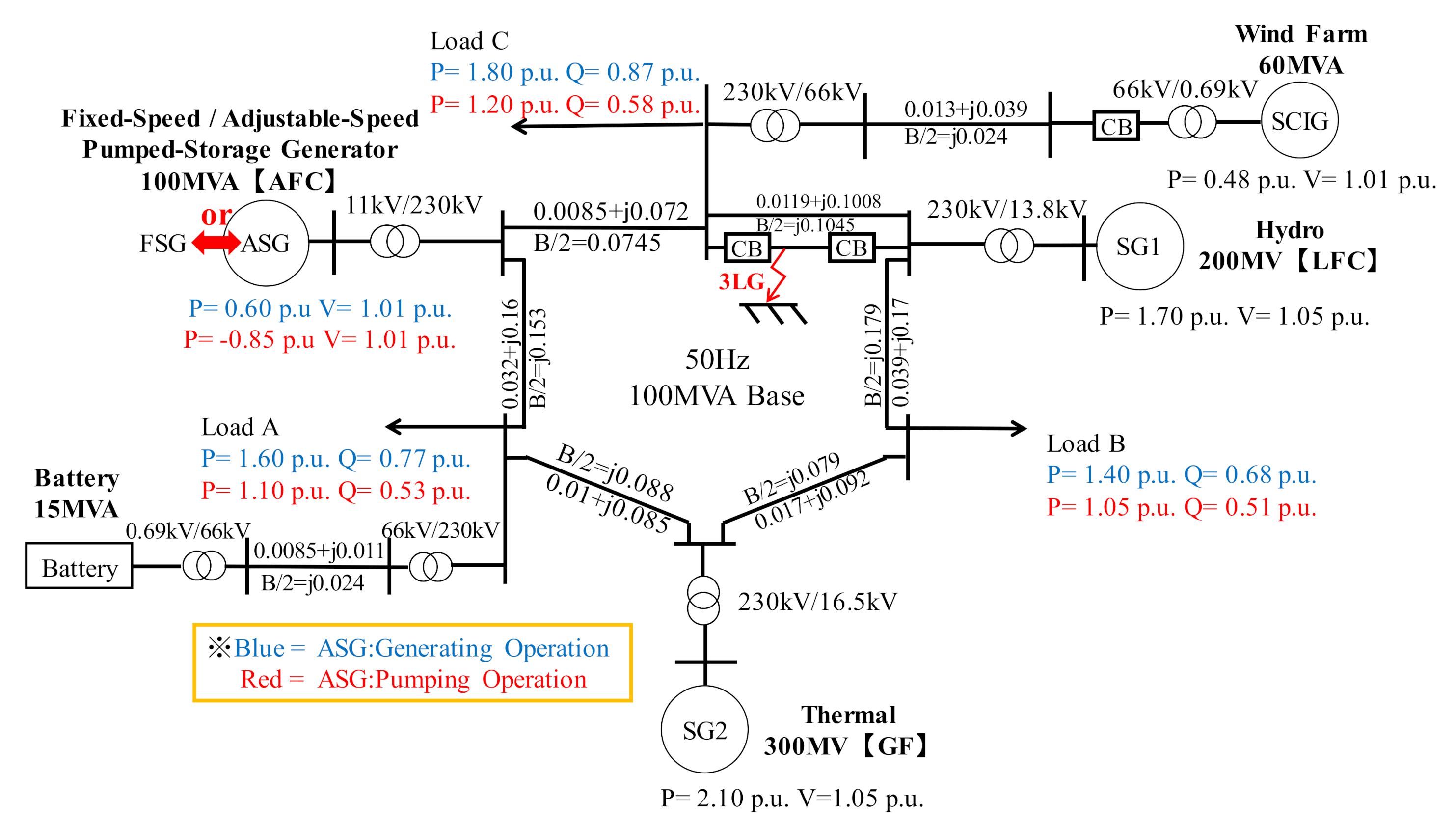 Applsci 10 09034 g001