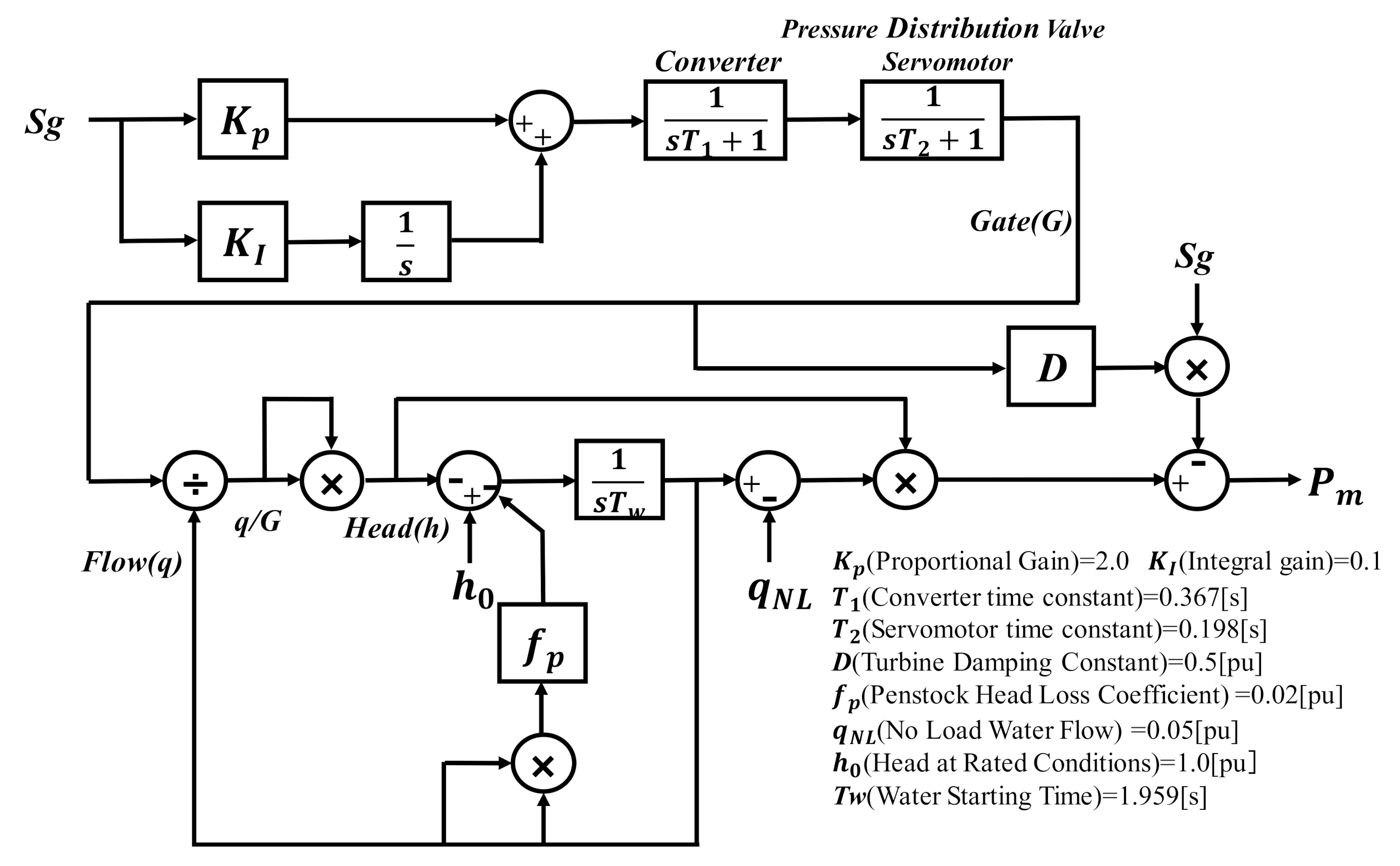 Applsci 10 09034 g009