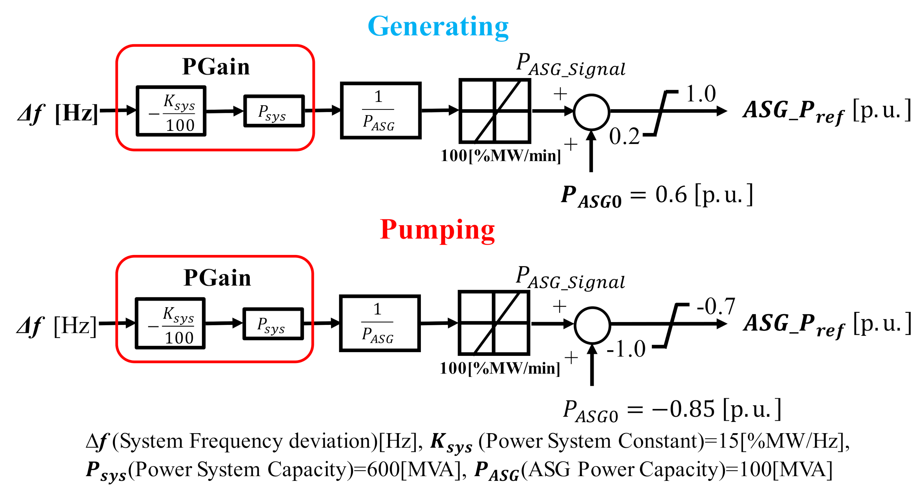 Applsci 10 09034 g011
