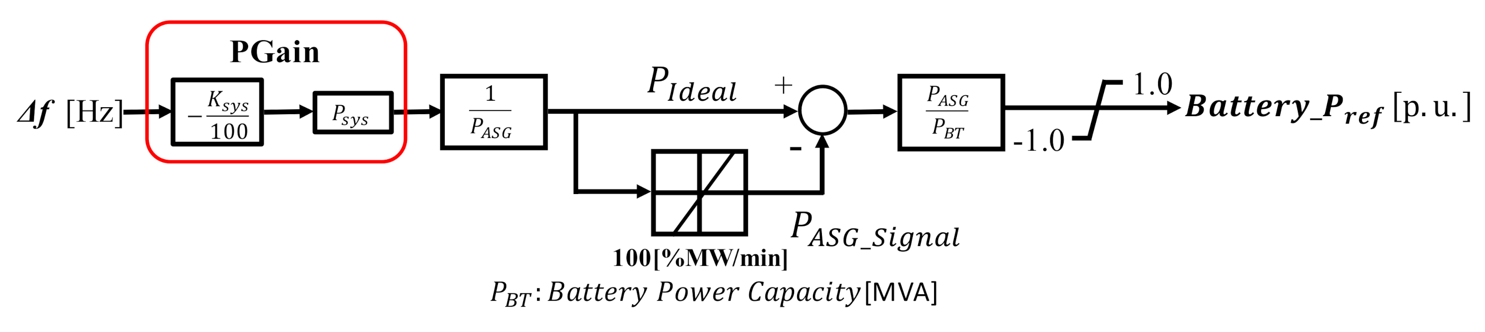 Applsci 10 09034 g012
