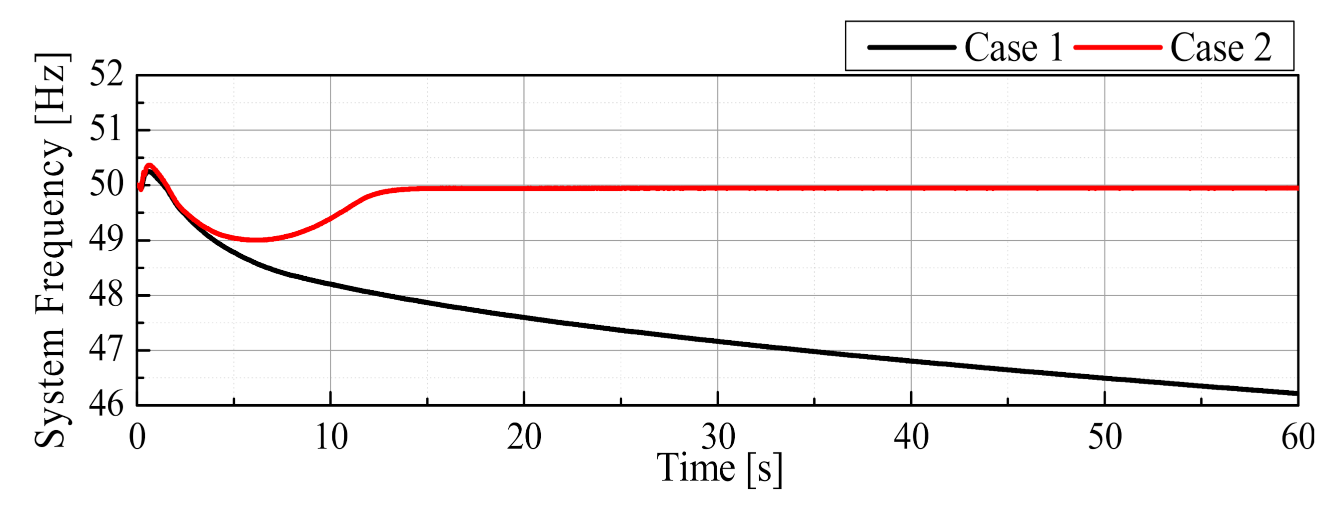 Applsci 10 09034 g014
