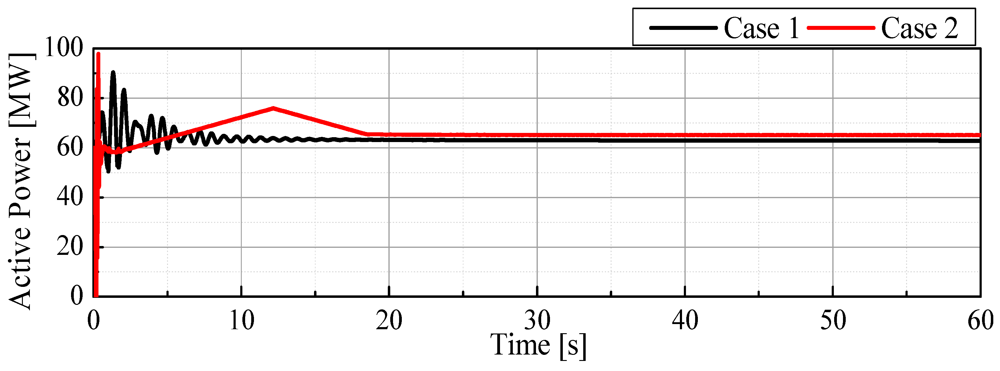 Applsci 10 09034 g015