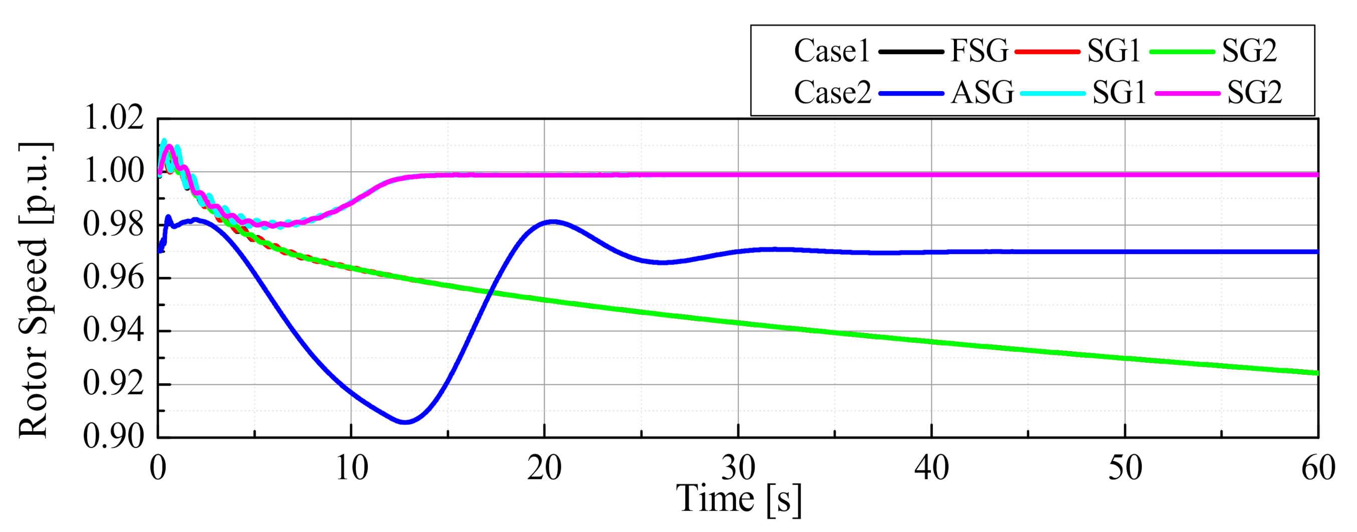 Applsci 10 09034 g016