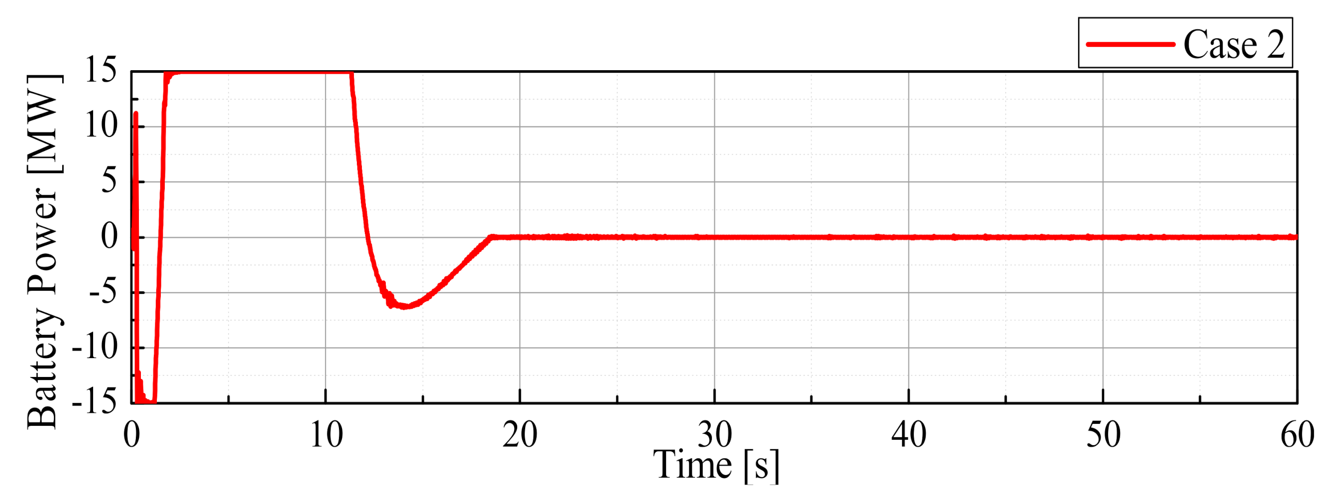 Applsci 10 09034 g017