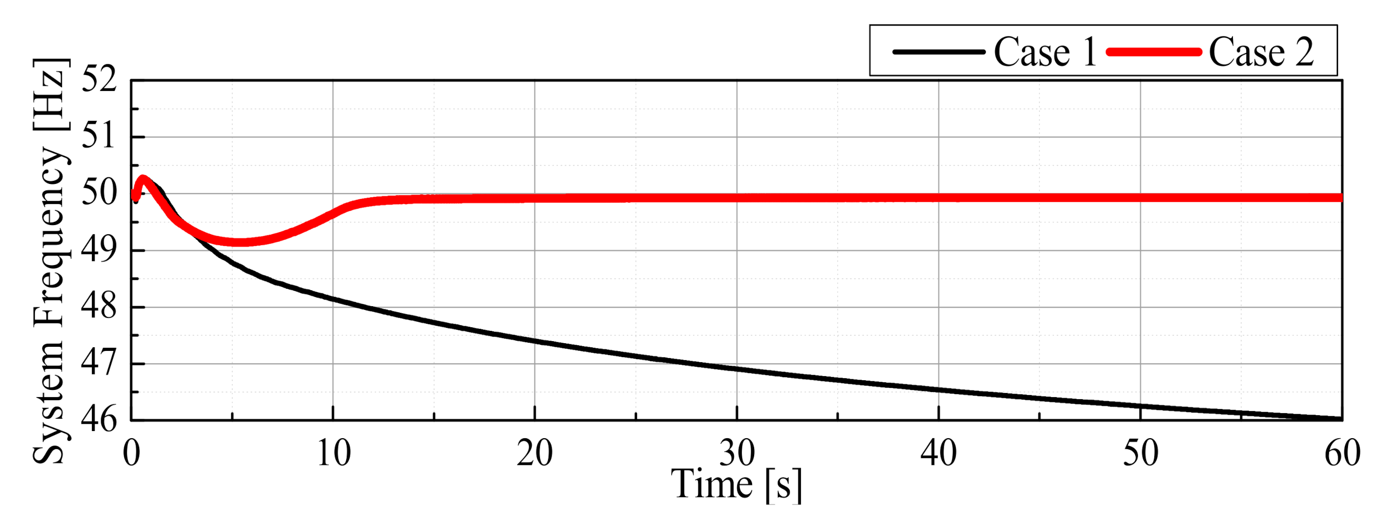 Applsci 10 09034 g018