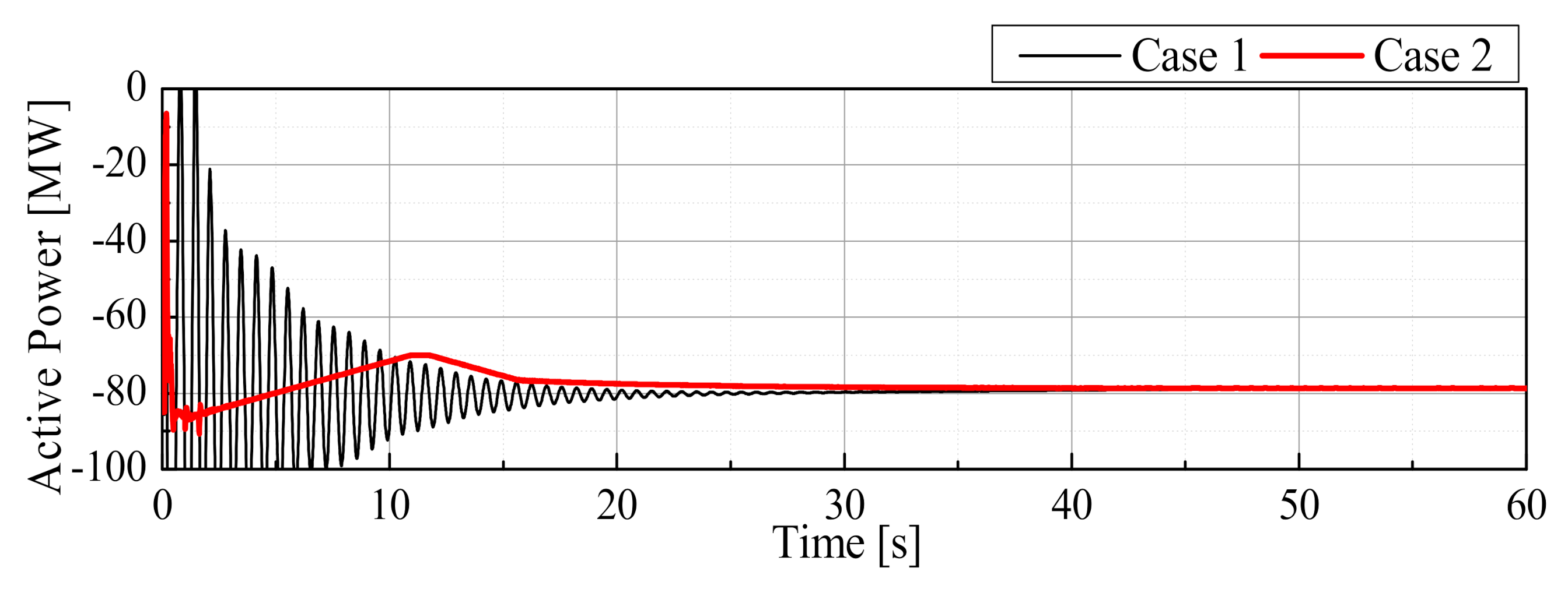 Applsci 10 09034 g019