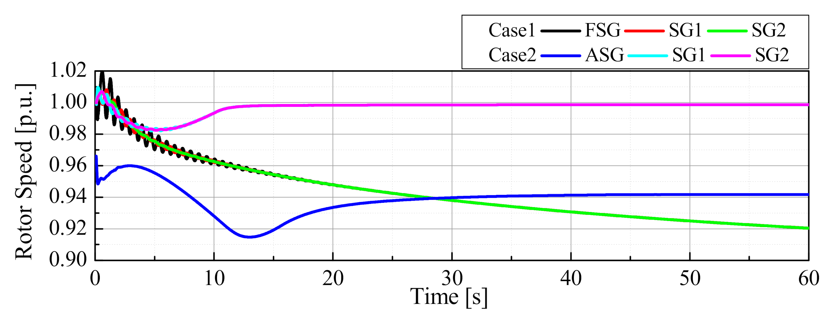 Applsci 10 09034 g020