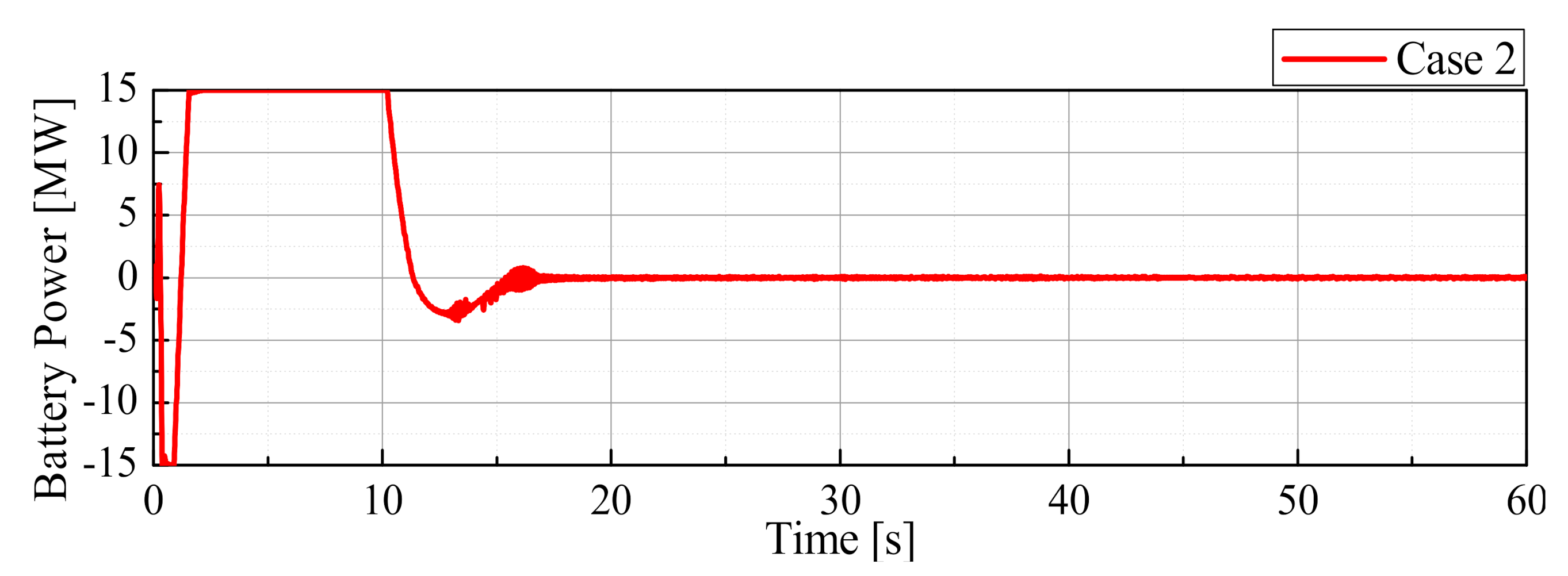 Applsci 10 09034 g021