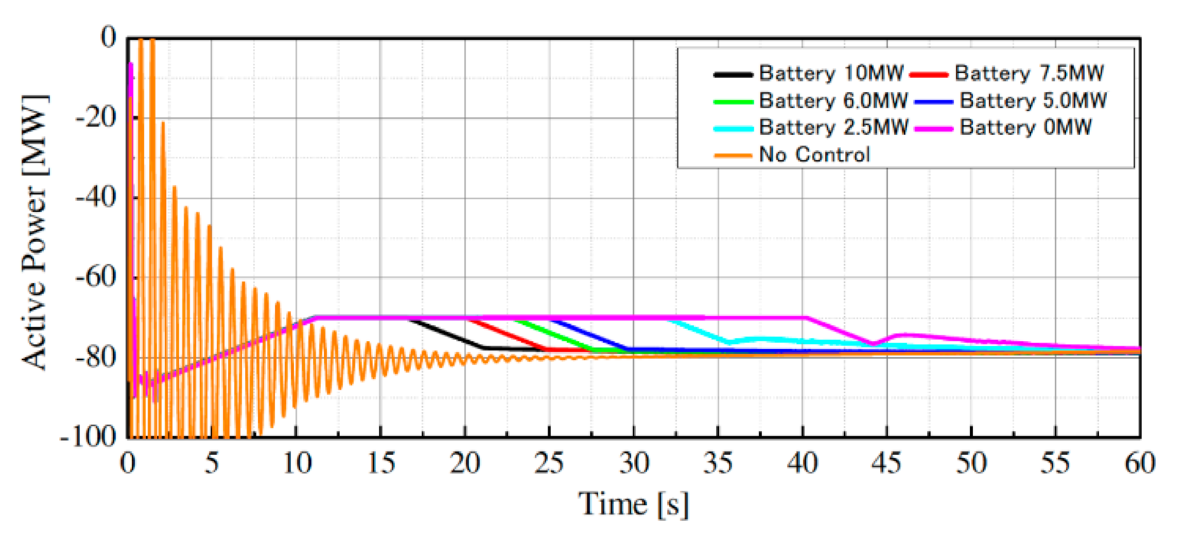 Applsci 10 09034 g023