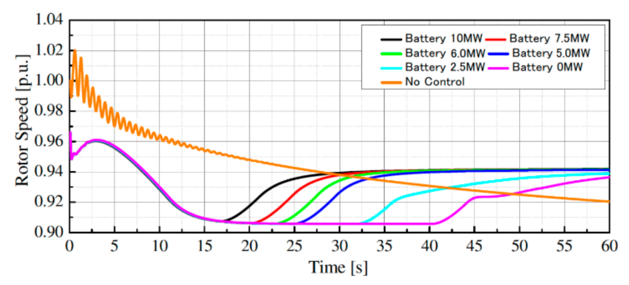 Applsci 10 09034 g024