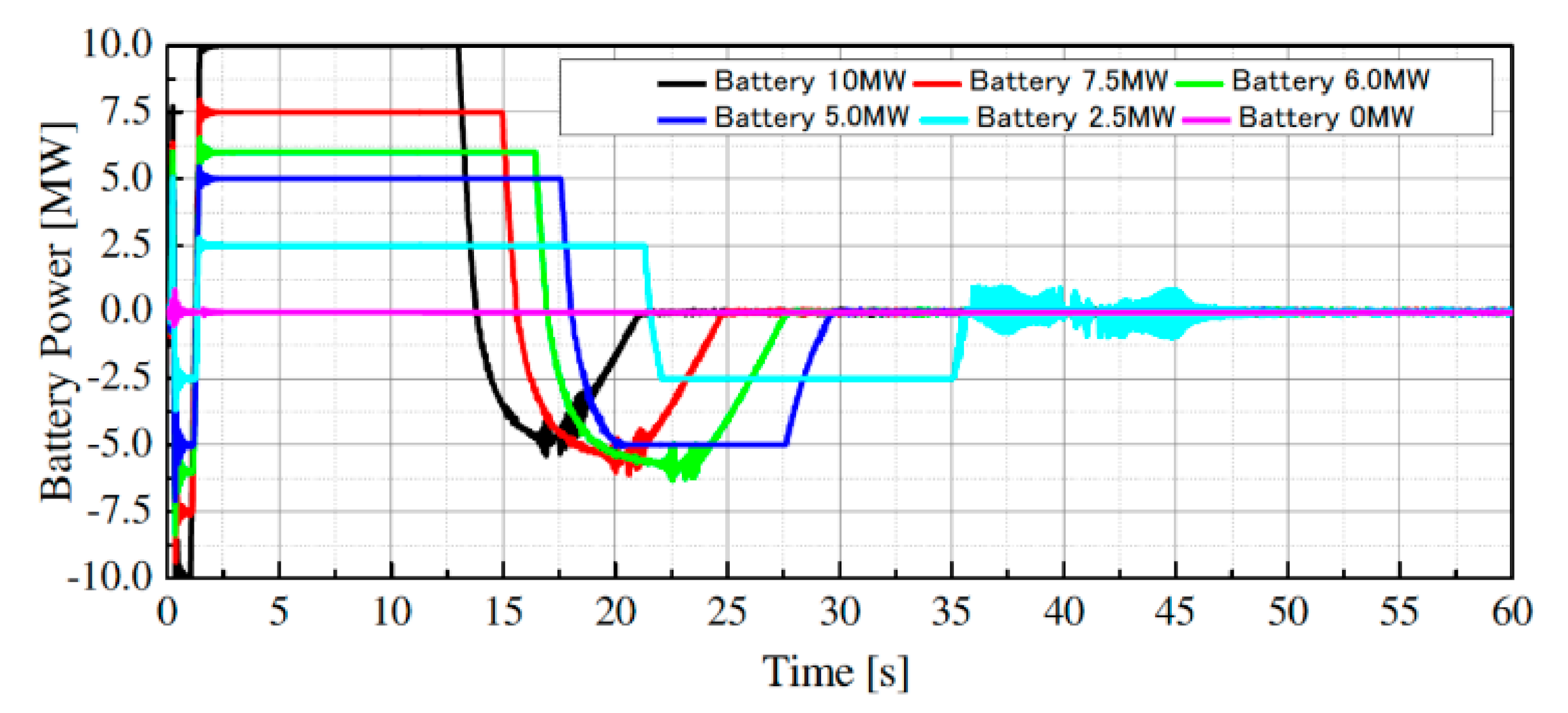 Applsci 10 09034 g025
