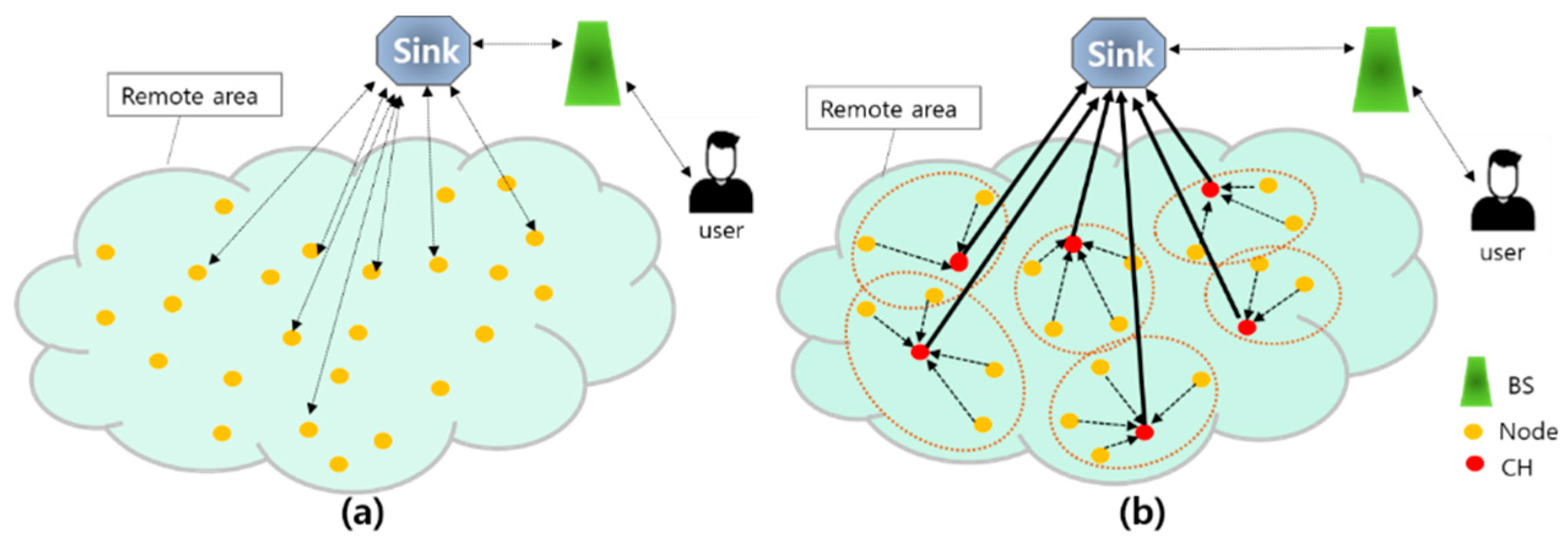 Applsci 10 09037 g003