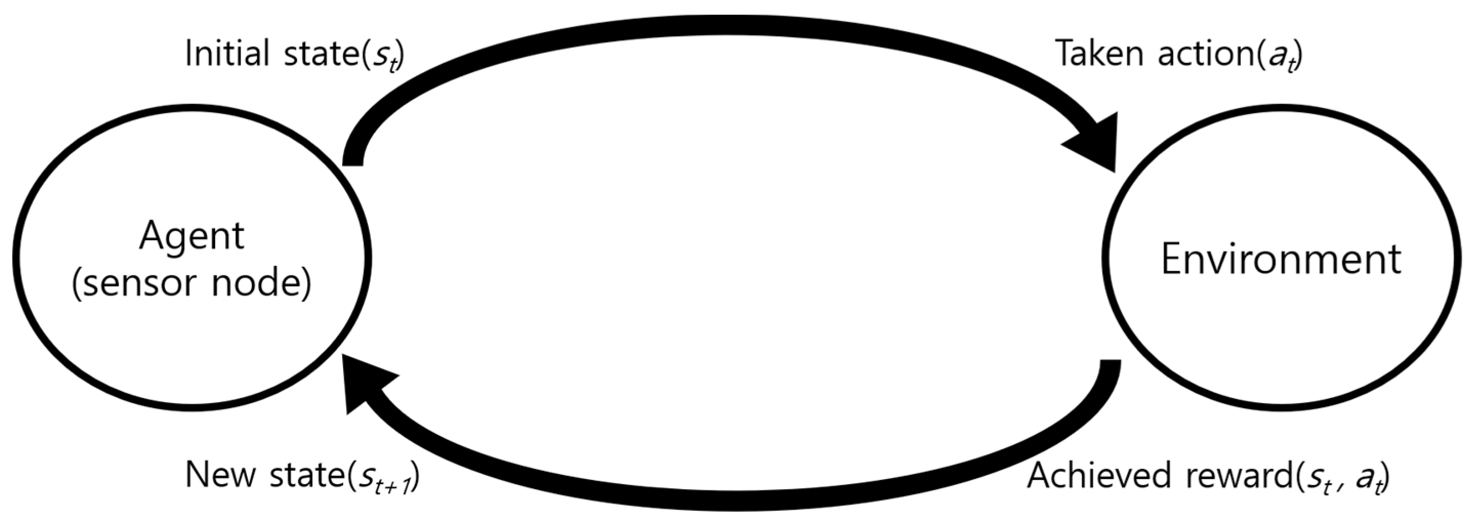 Applsci 10 09037 g005