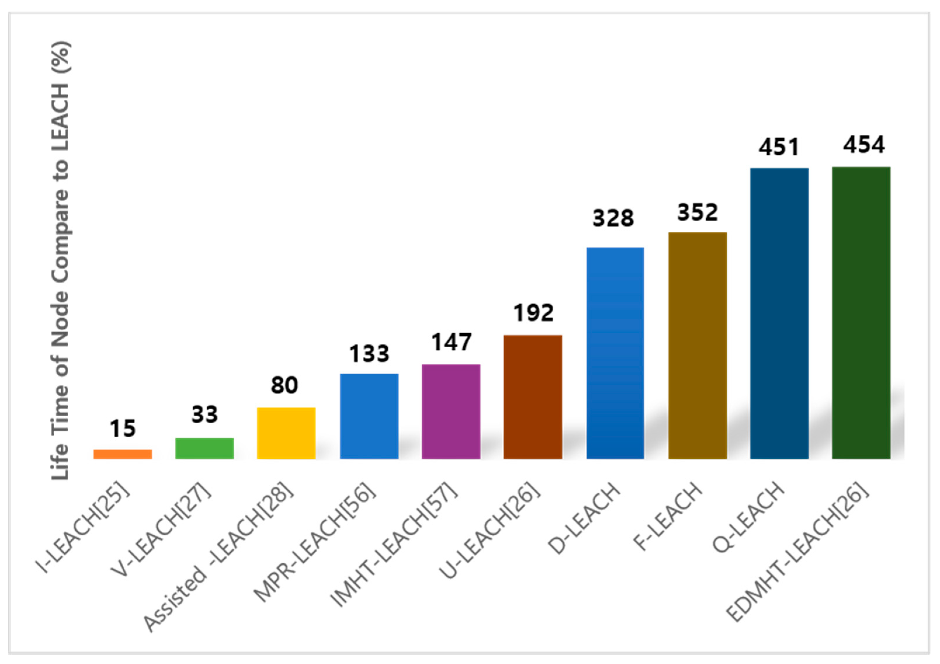 Applsci 10 09037 g010