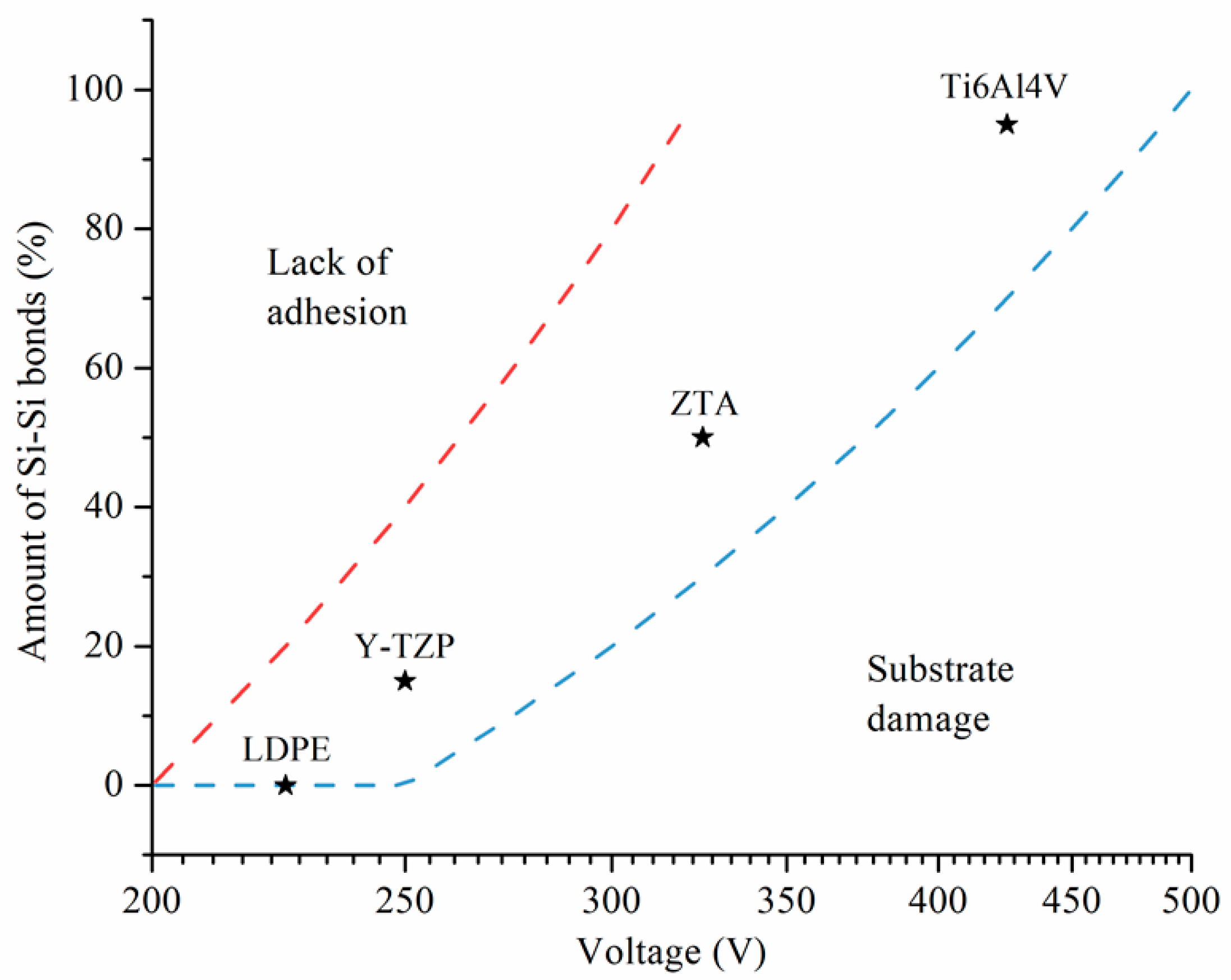 Applsci 10 09039 g006
