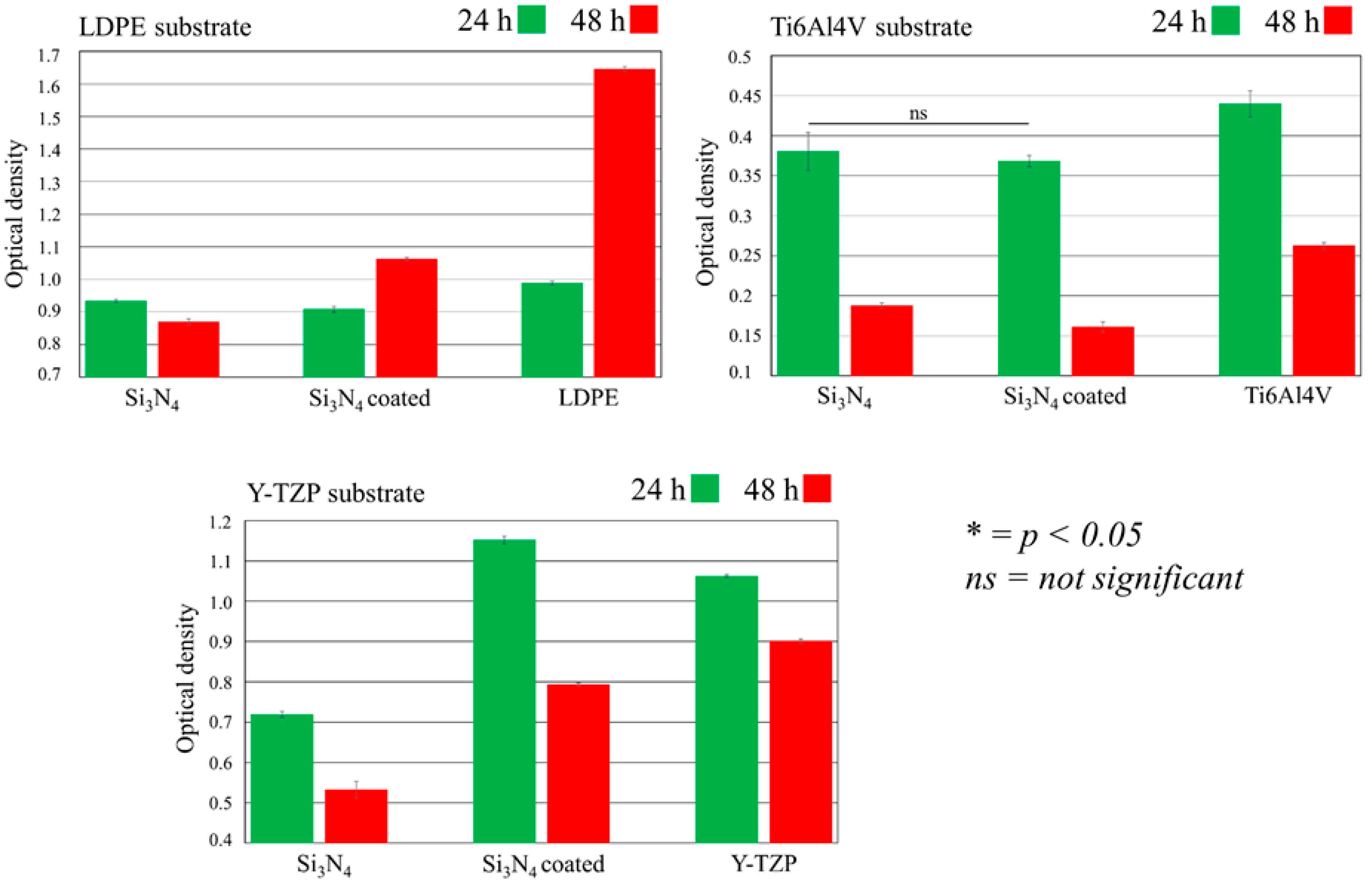 Applsci 10 09039 g007