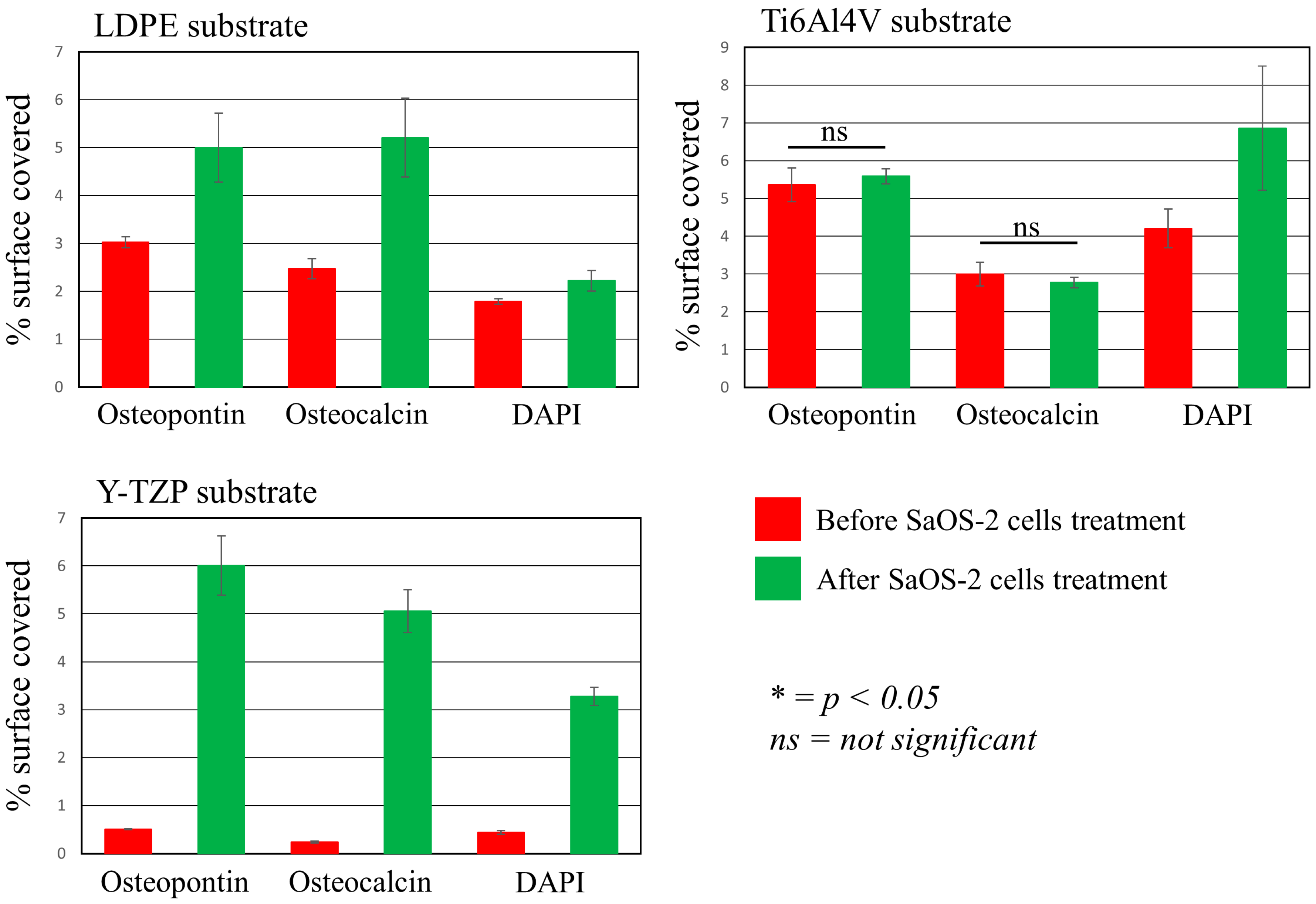 Applsci 10 09039 g011