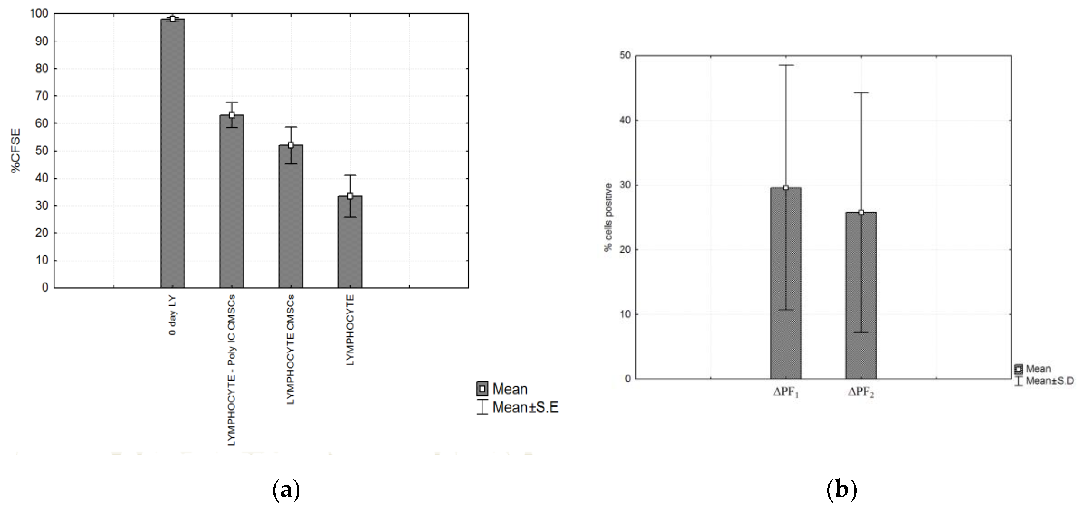 Applsci 10 09040 g007