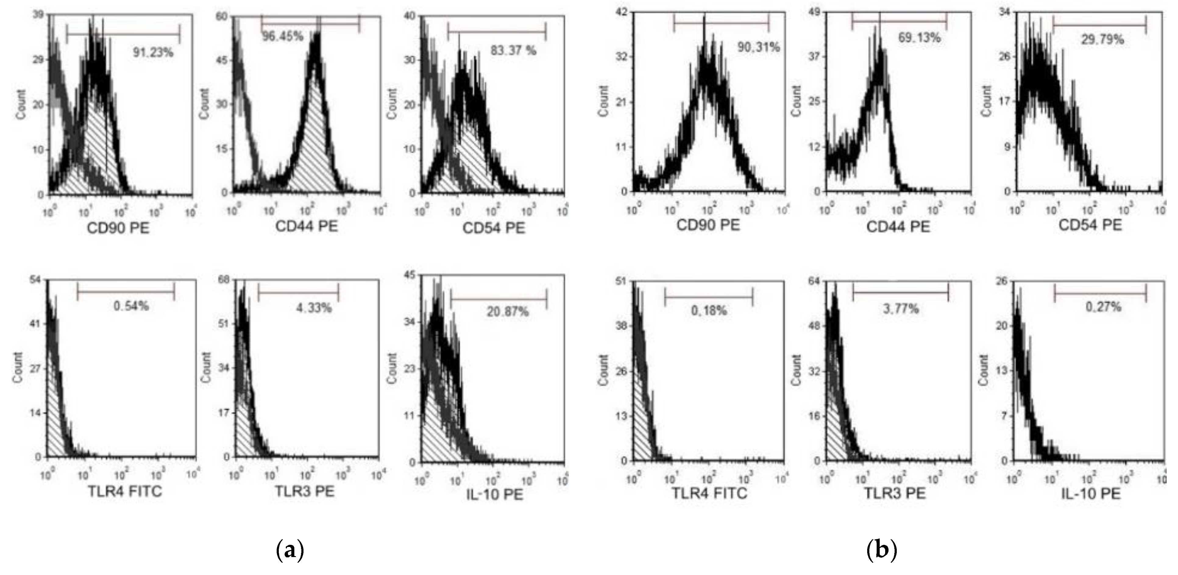 Applsci 10 09040 g008