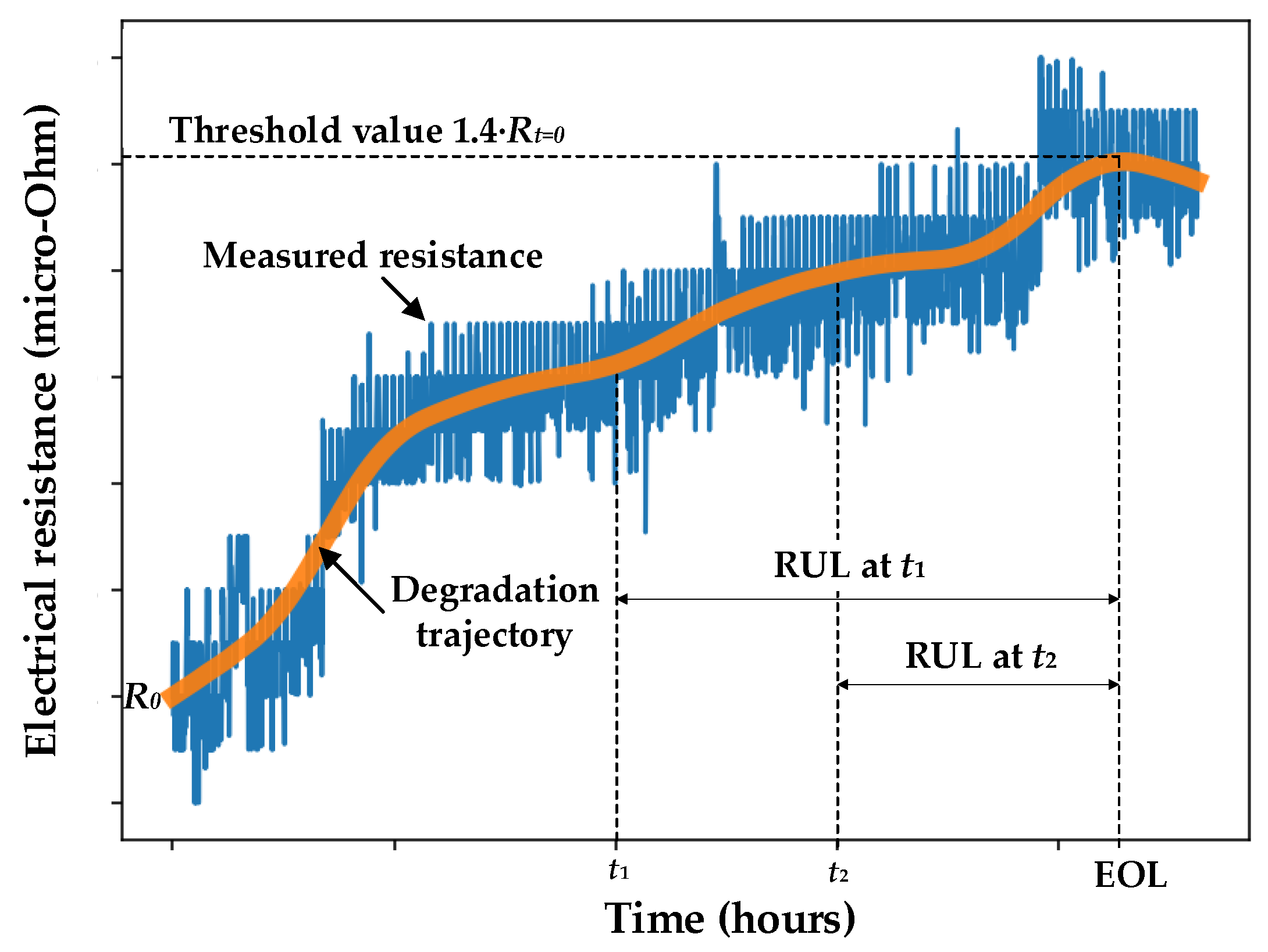 Applsci 10 09041 g001