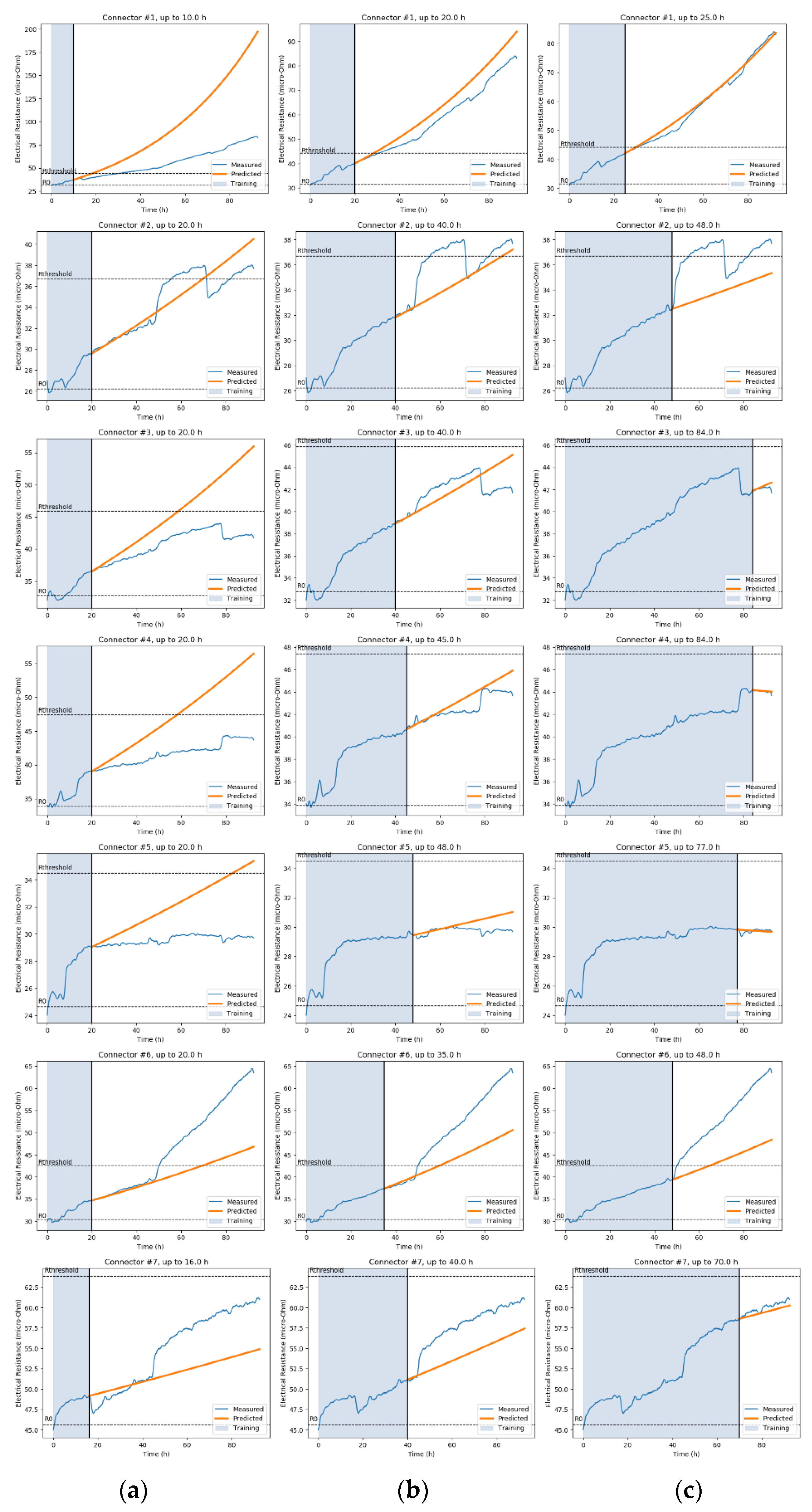 Applsci 10 09041 g005