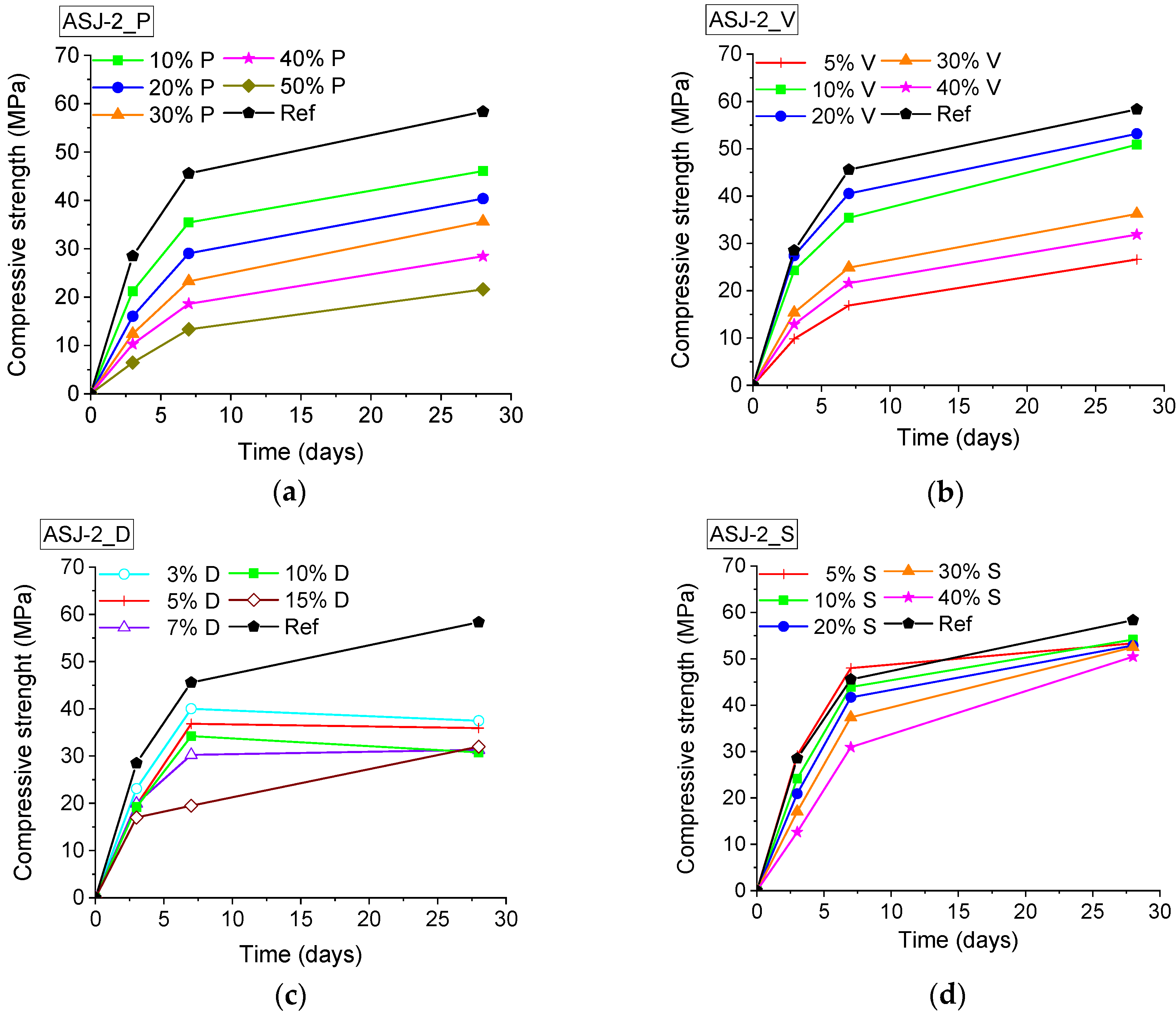 Applsci 10 09042 g002