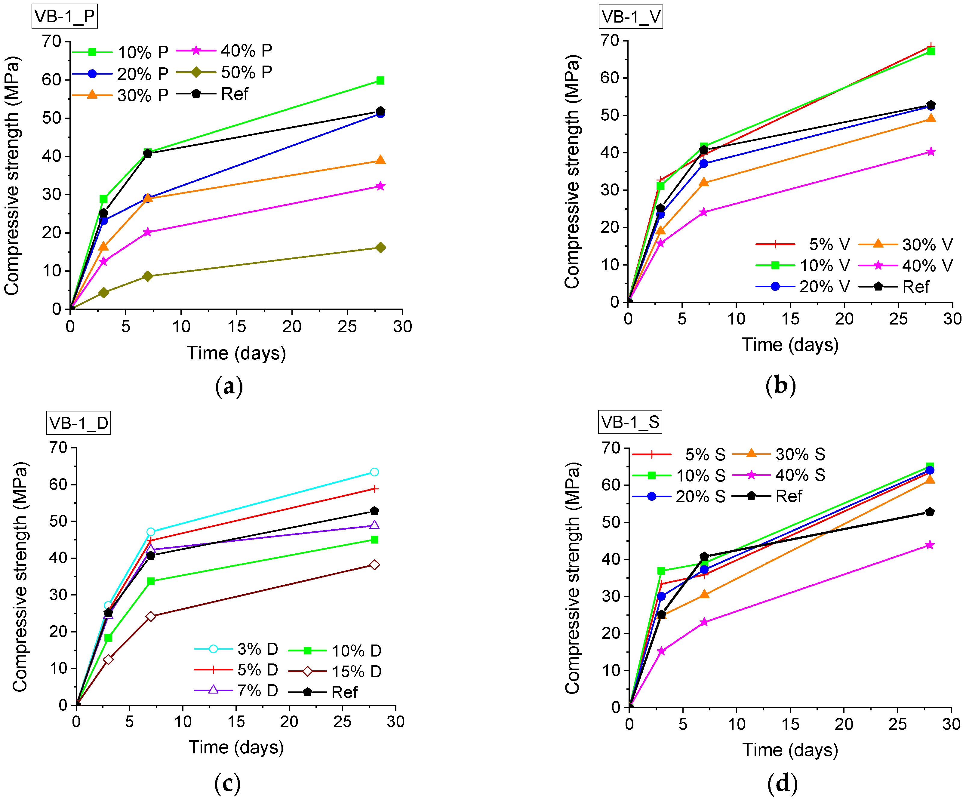 Applsci 10 09042 g003