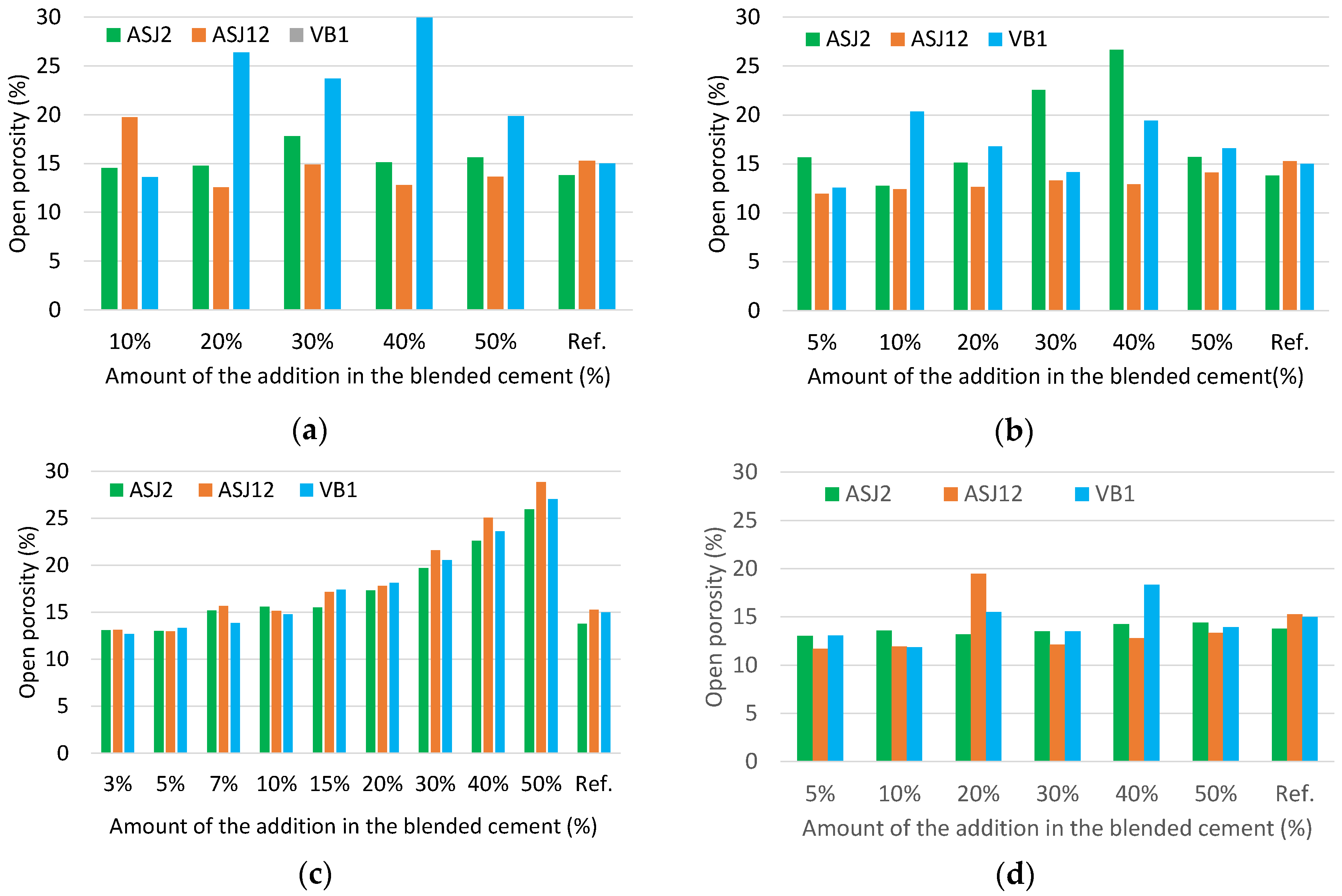 Applsci 10 09042 g005