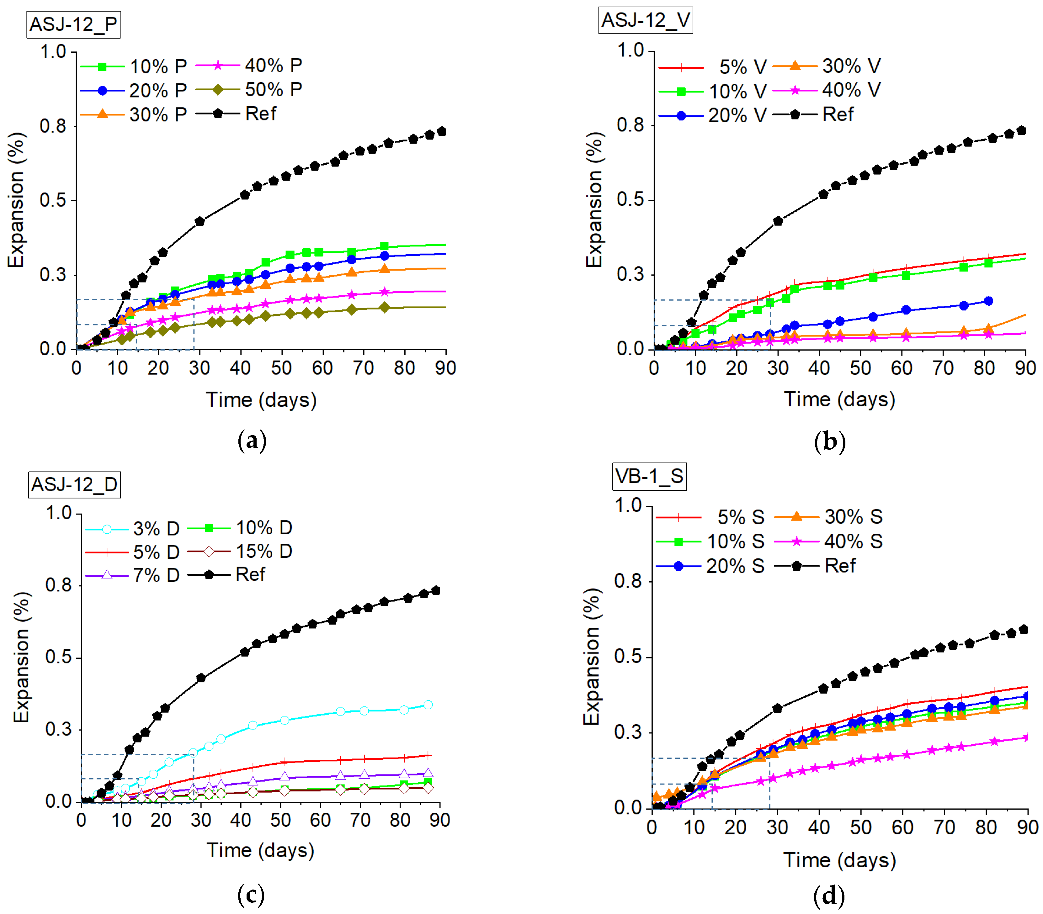Applsci 10 09042 g008