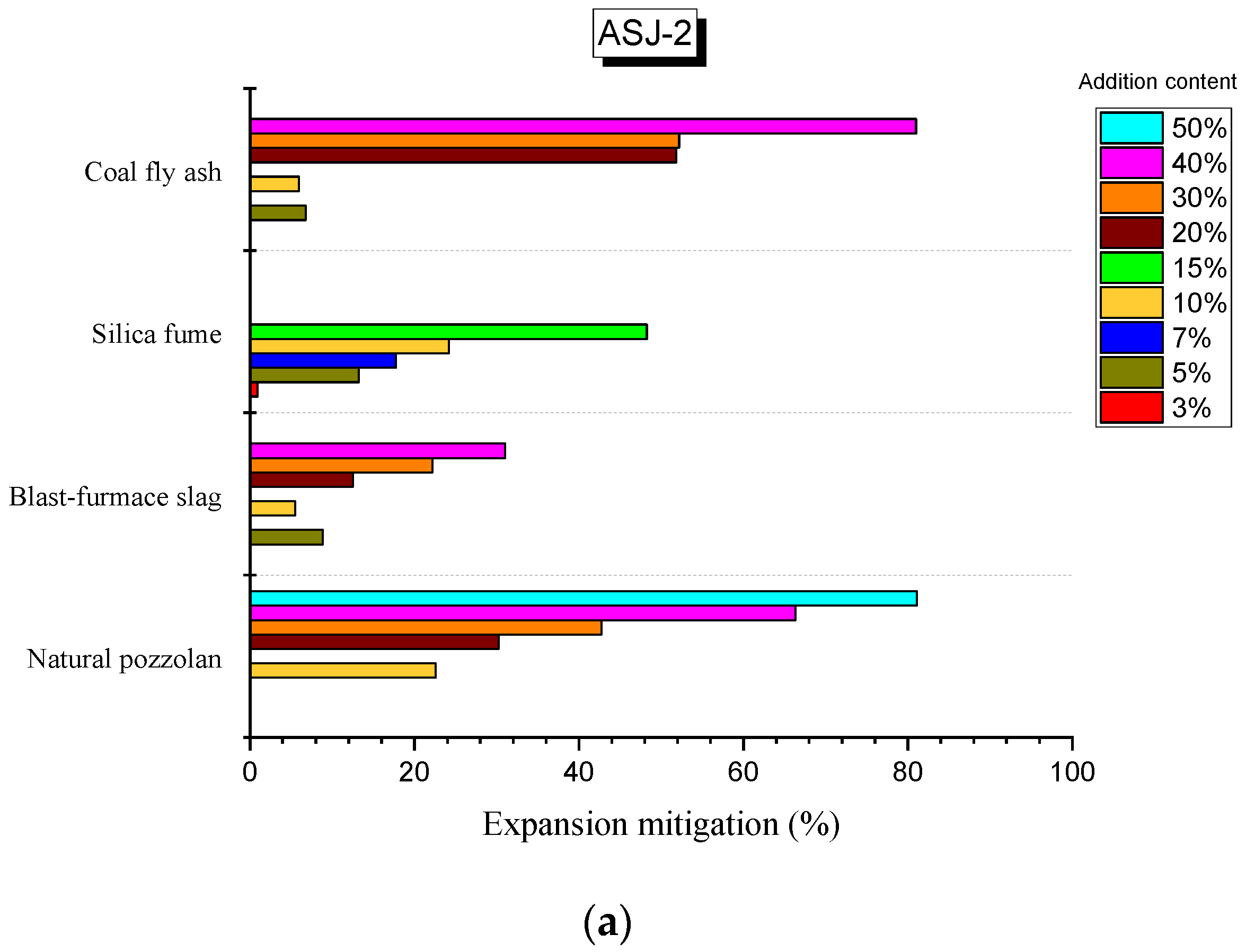 Applsci 10 09042 g009a