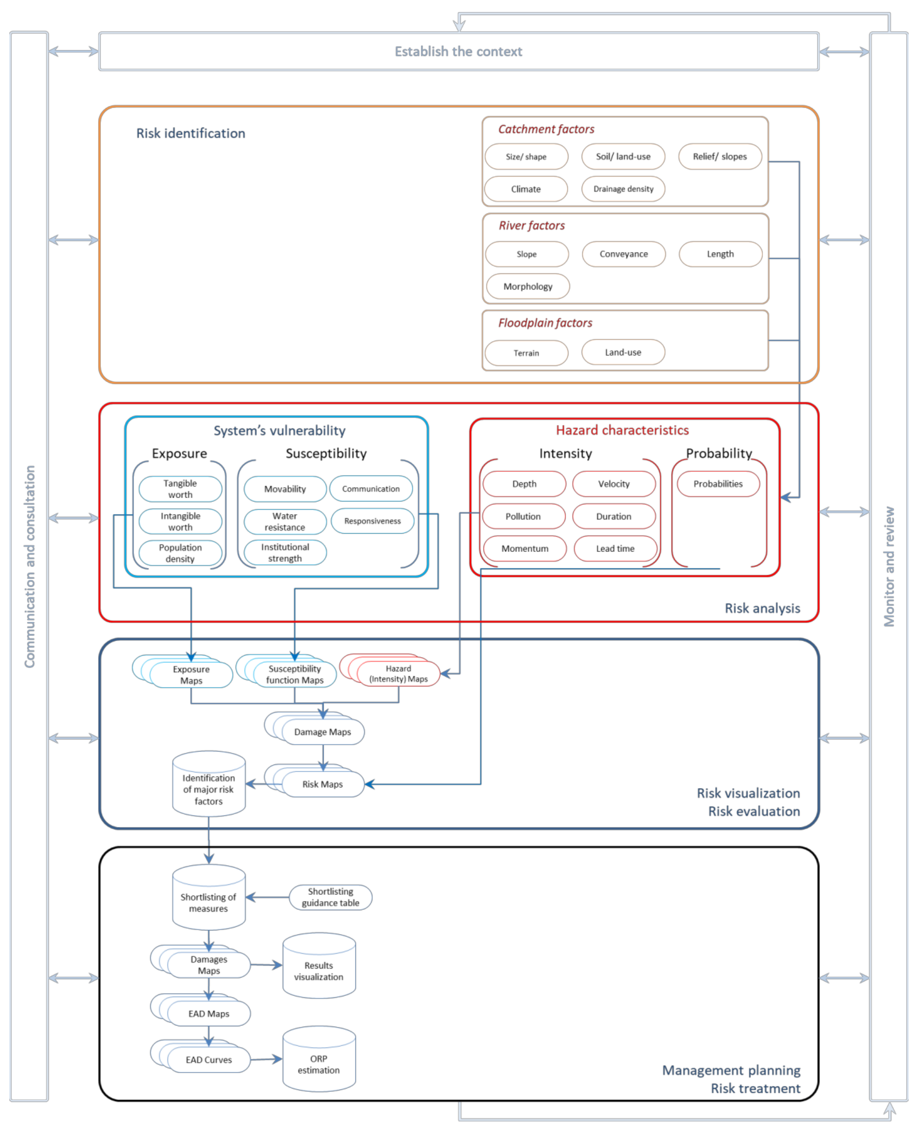 Applsci 10 09045 g001