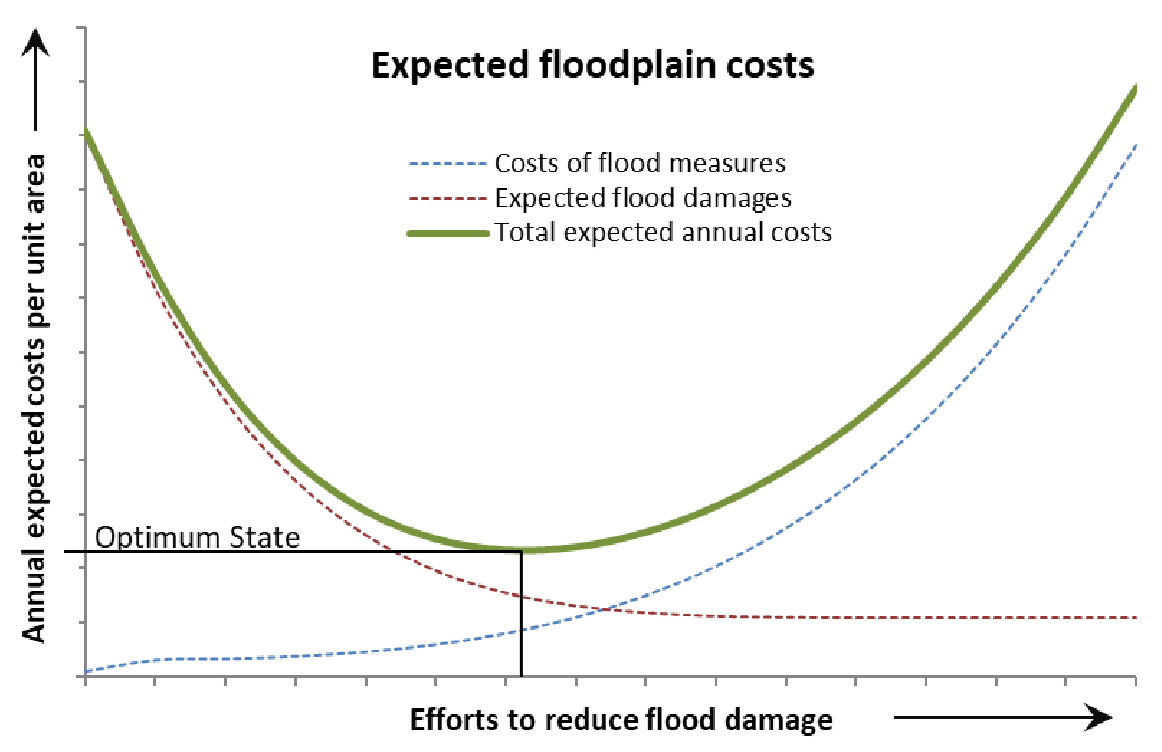 Applsci 10 09045 g003