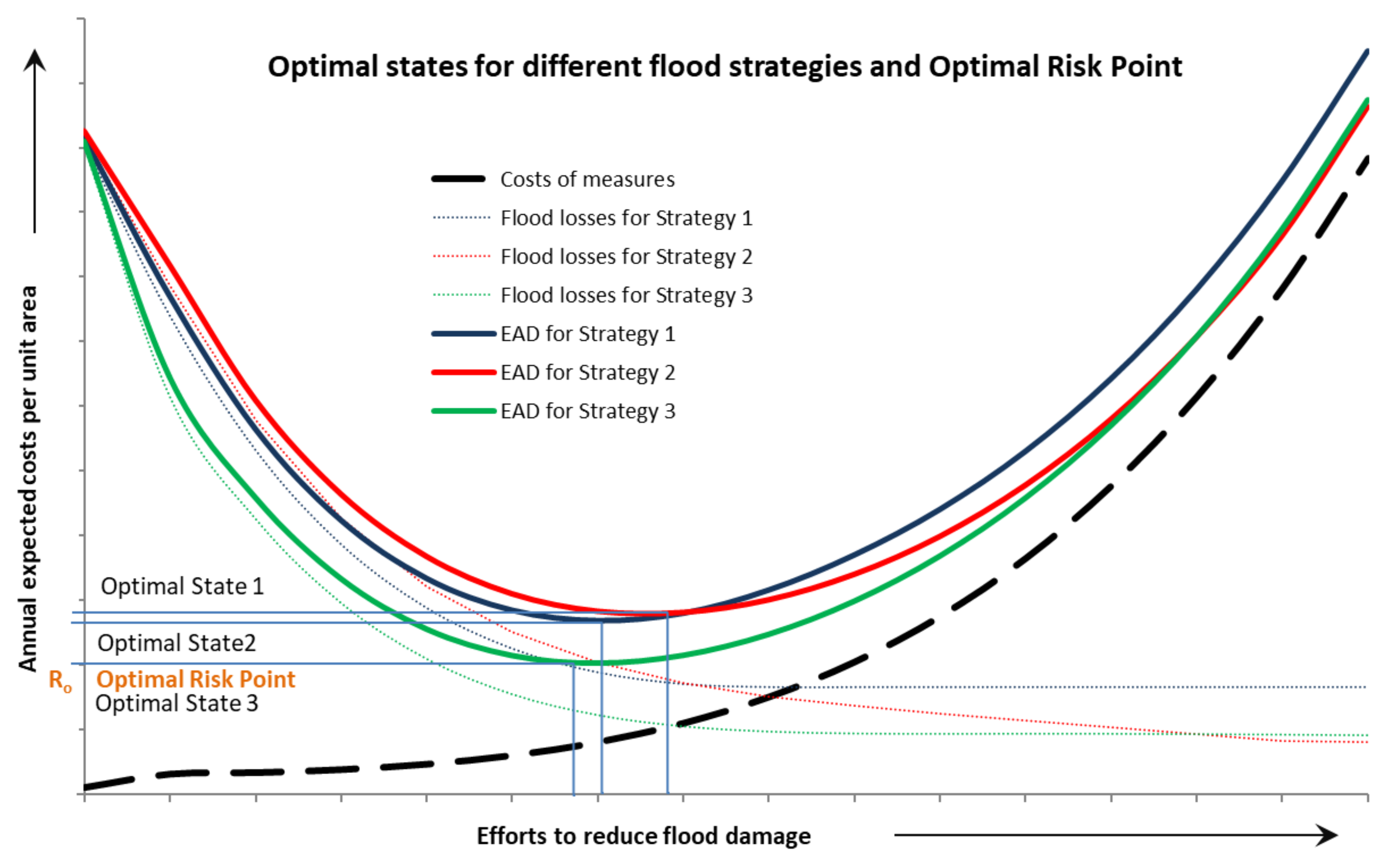 Applsci 10 09045 g004