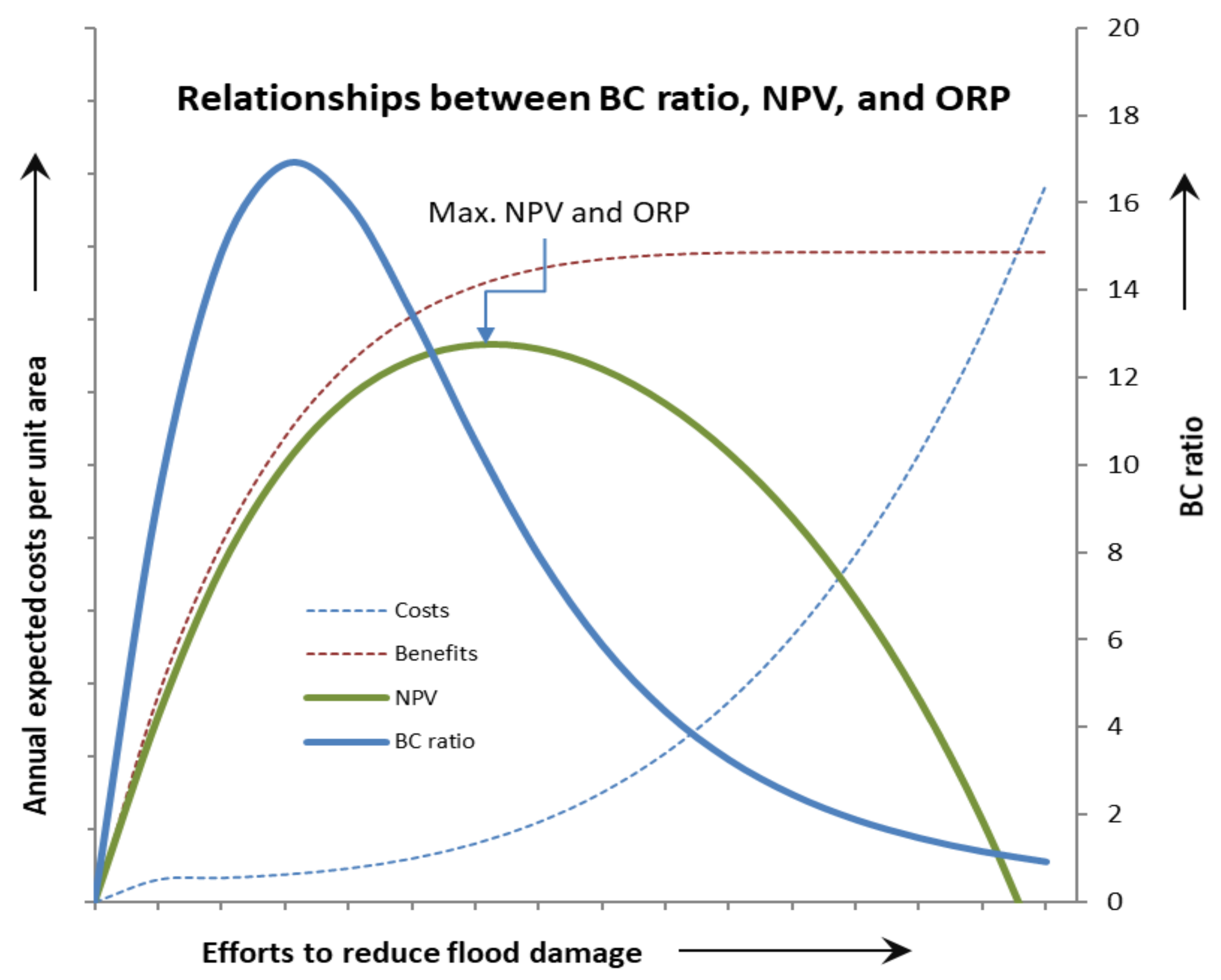 Applsci 10 09045 g005