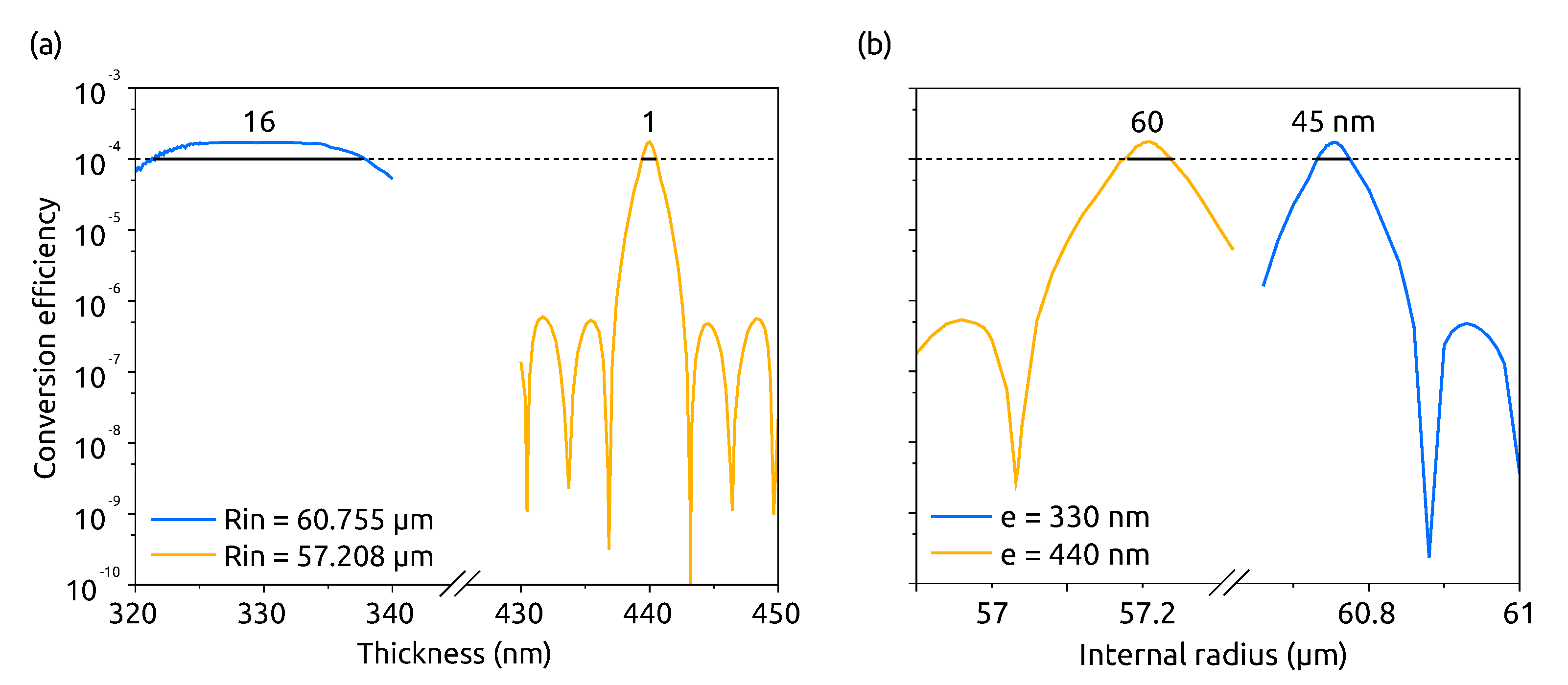 Applsci 10 09047 g006