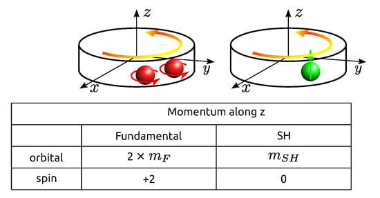 Applsci 10 09047 g0a1