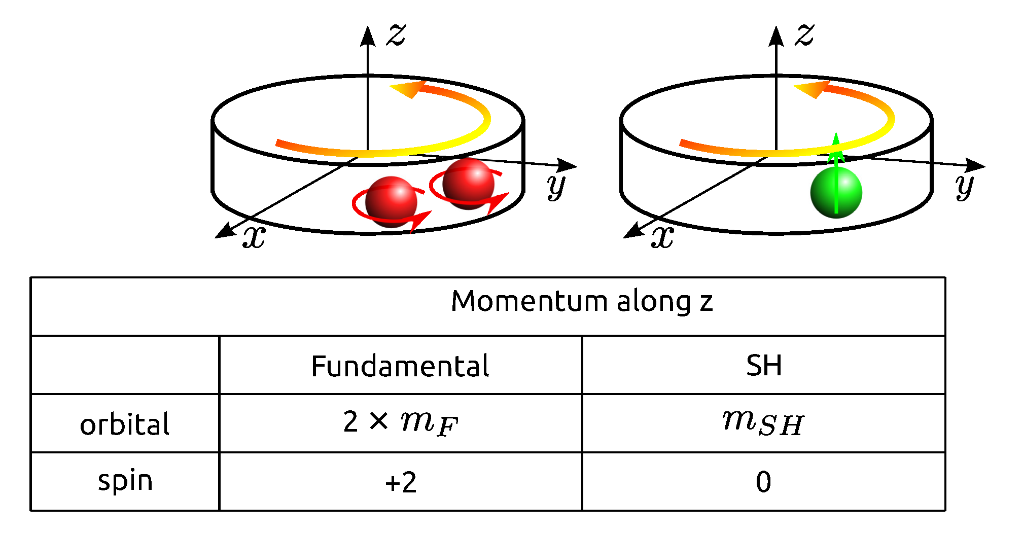 Applsci 10 09047 g0a1