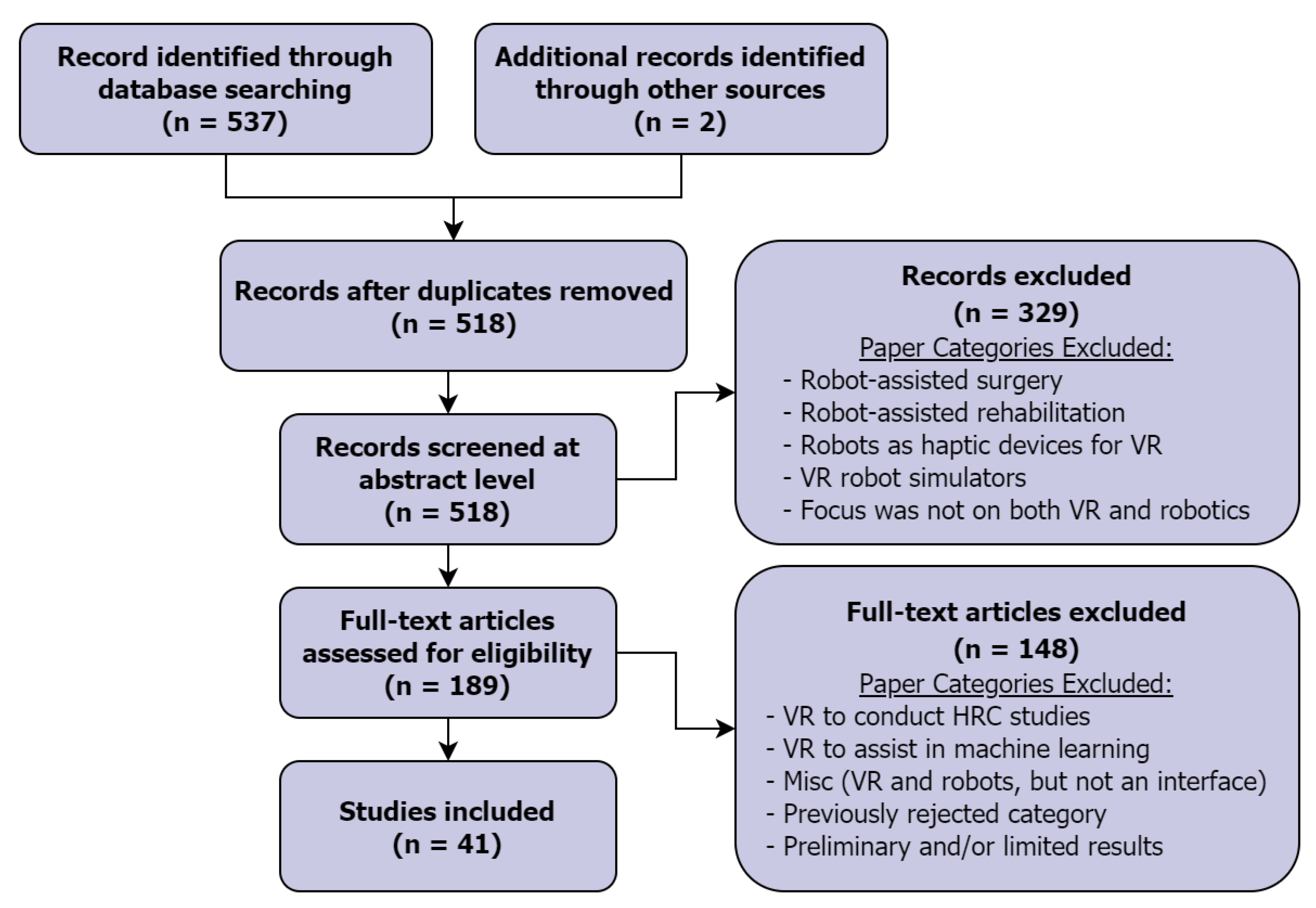 Applsci 10 09051 g001