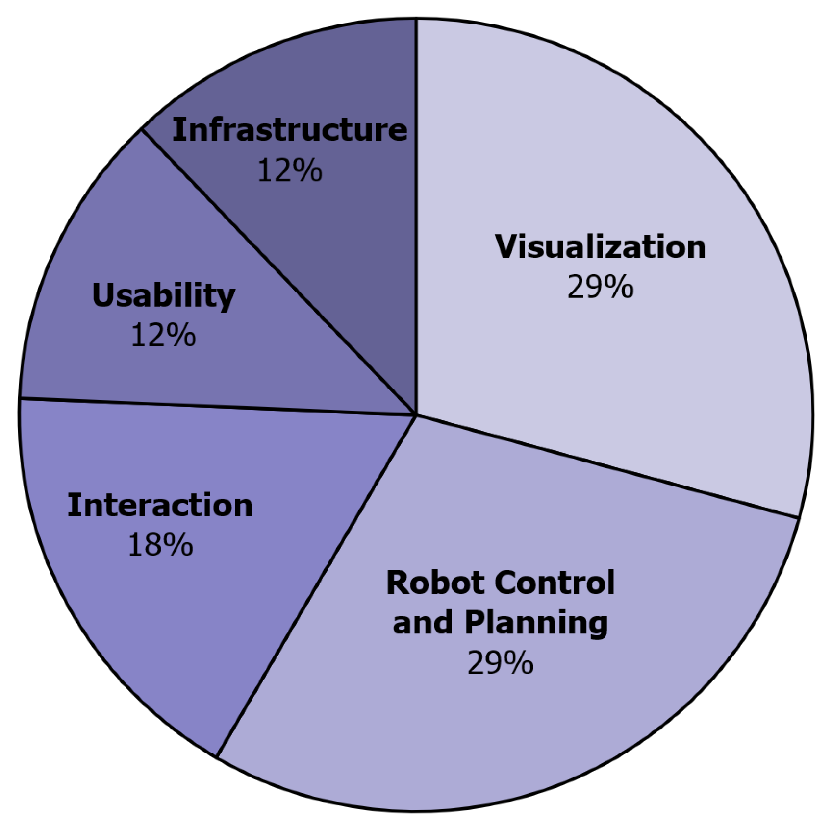 Applsci 10 09051 g002