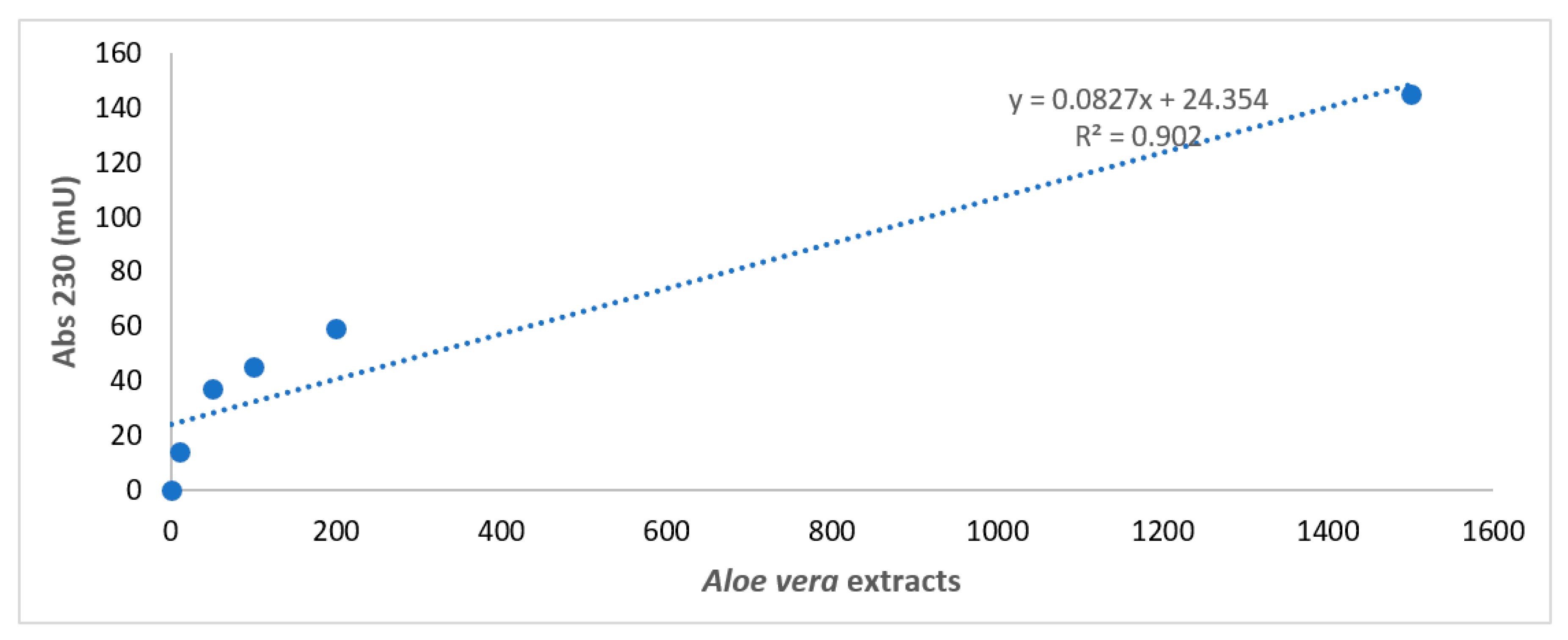 Applsci 10 09055 g001