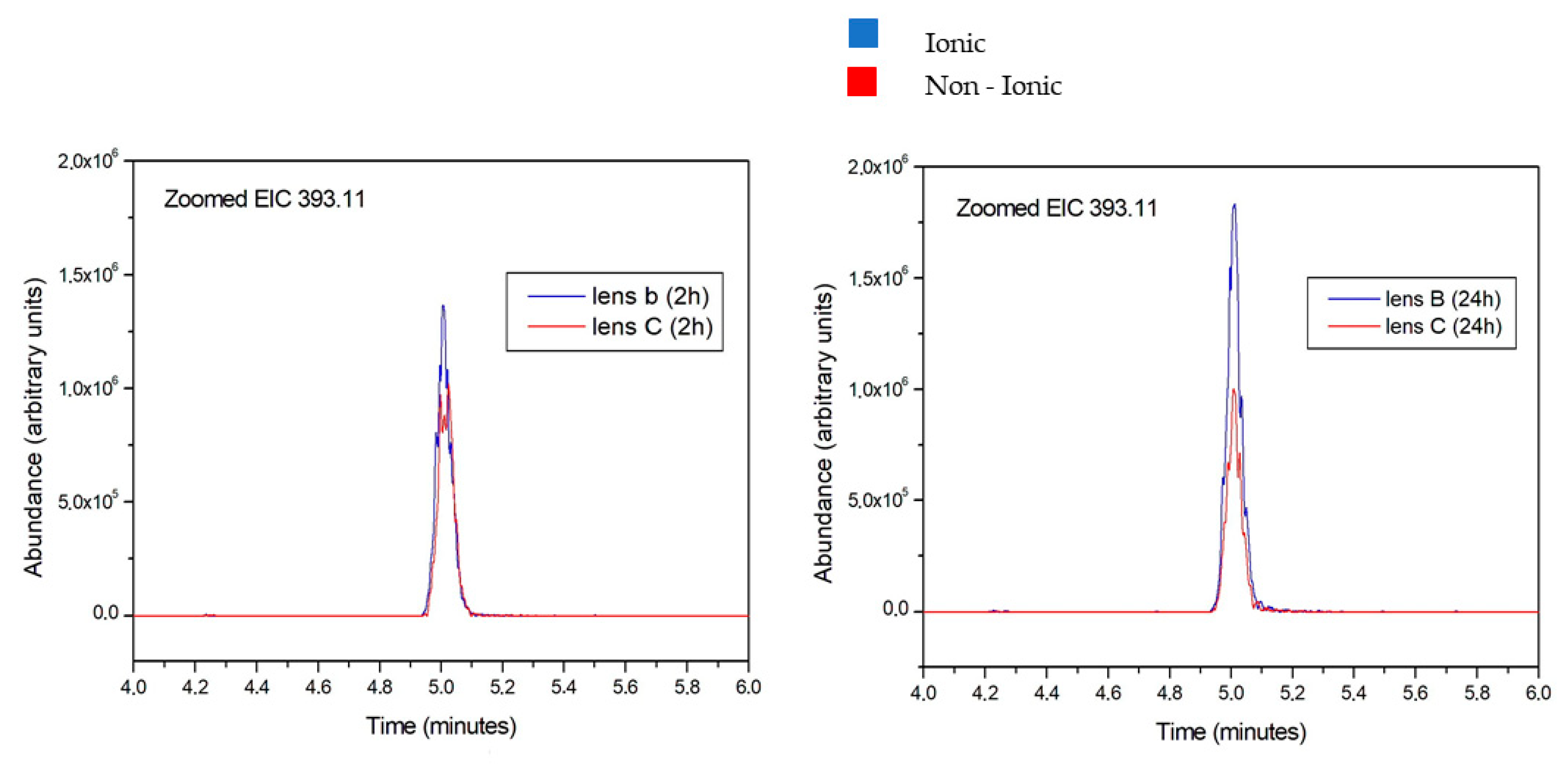 Applsci 10 09055 g004