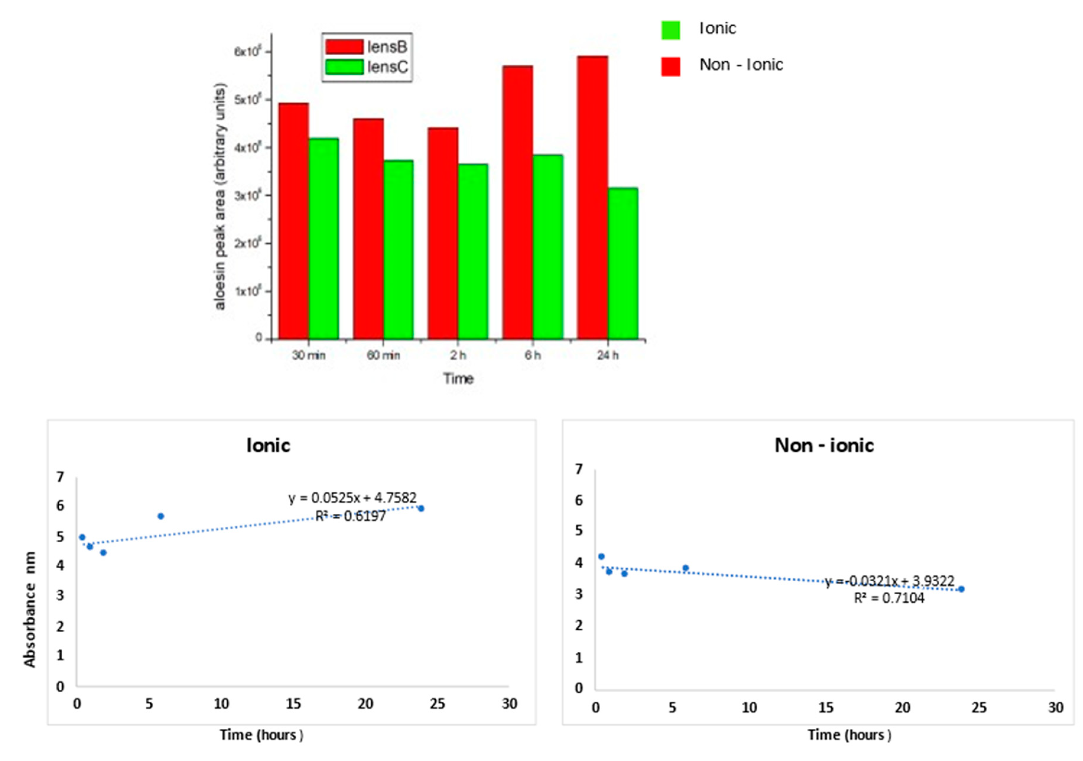 Applsci 10 09055 g005