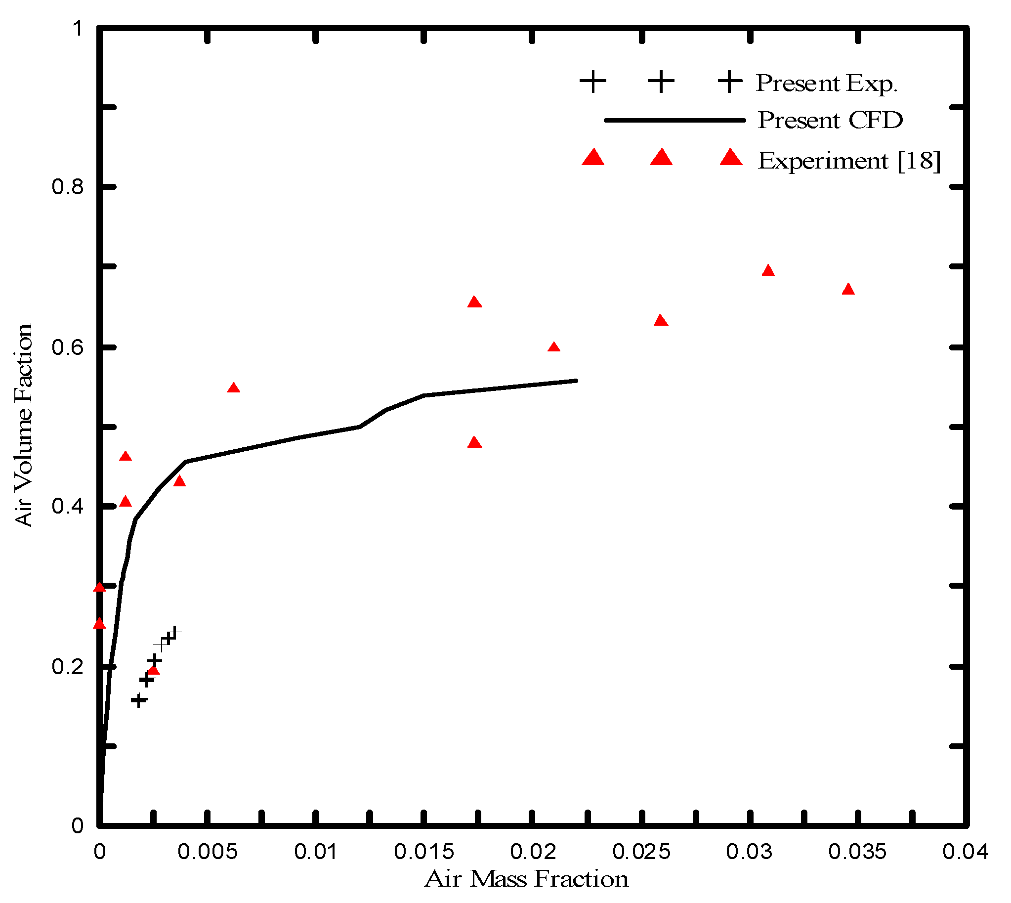 Applsci 10 09056 g004