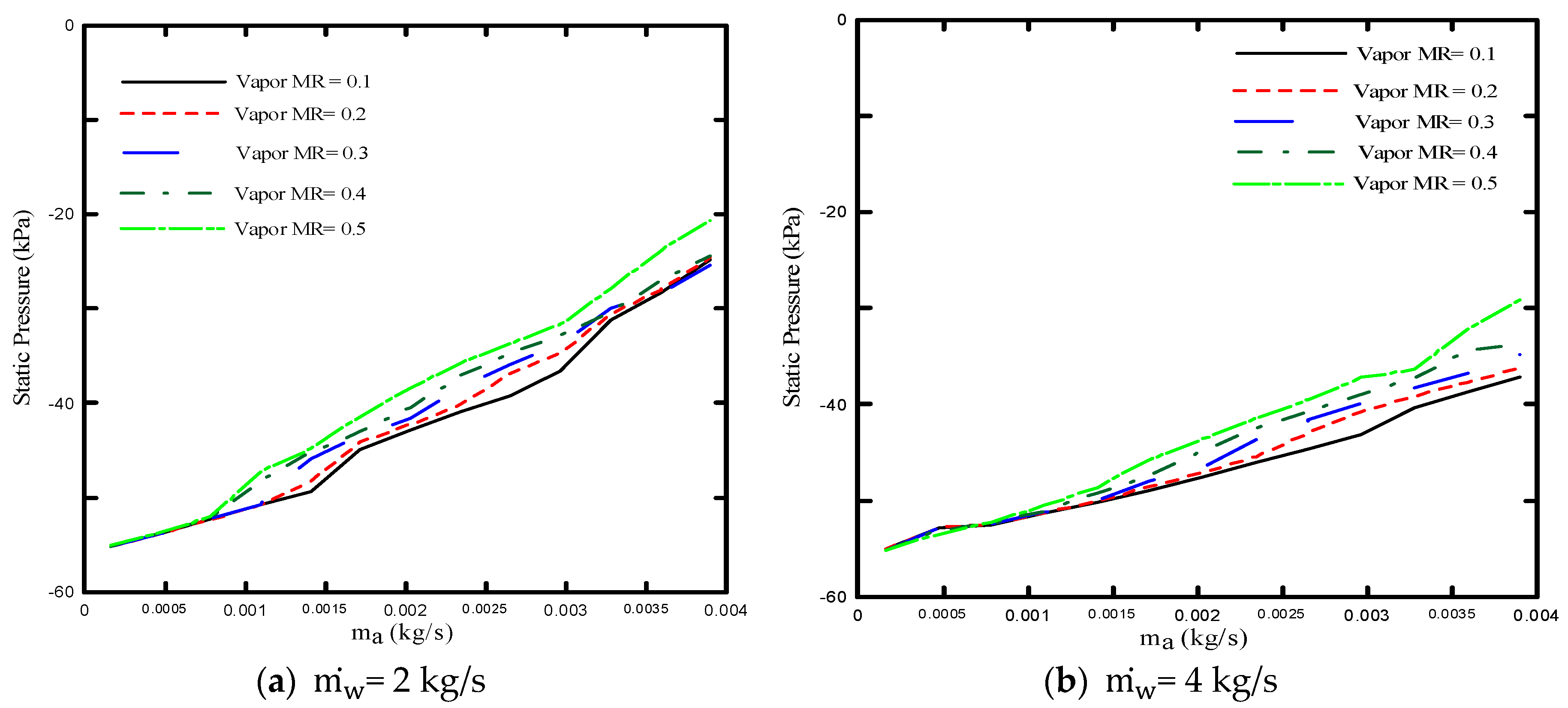 Applsci 10 09056 g007